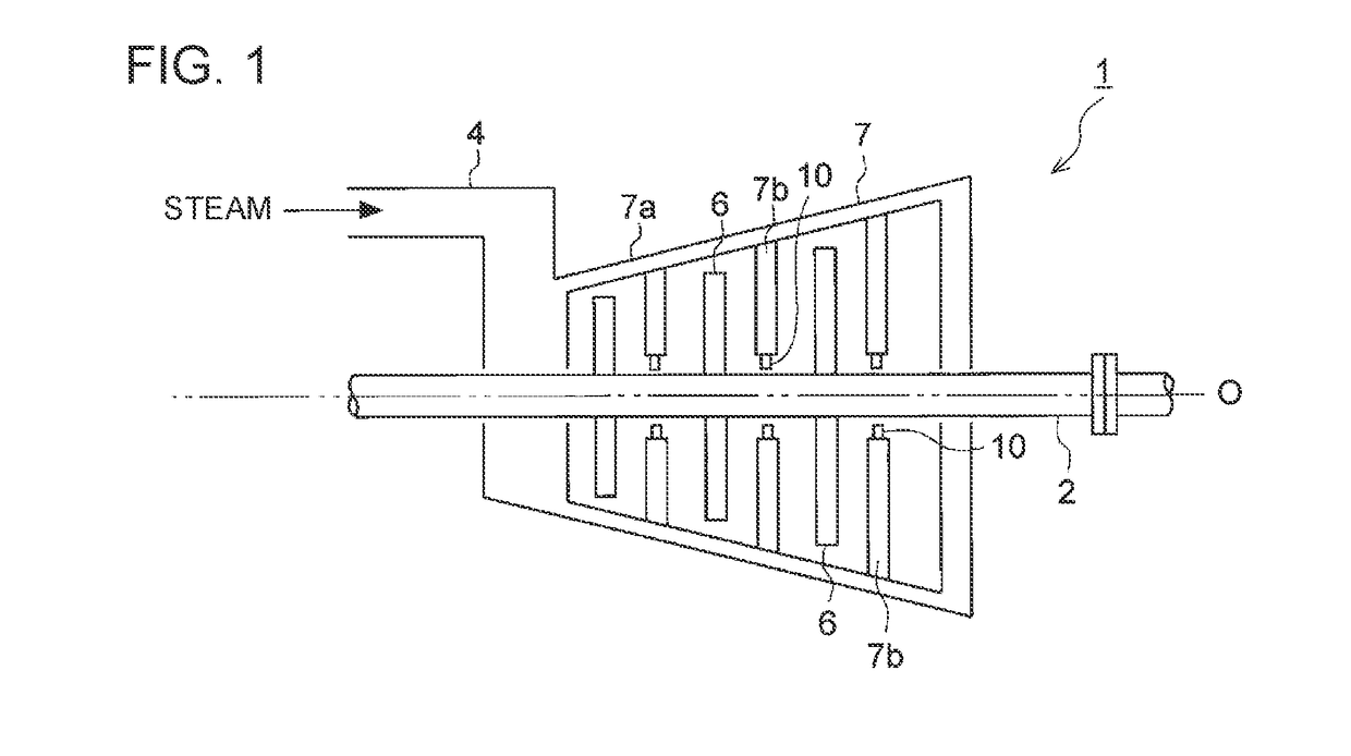 Seal device for turbine, turbine, and thin plate for seal device