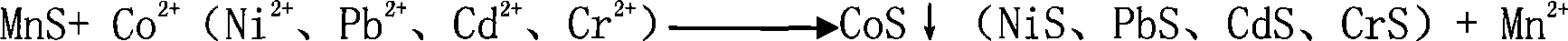 Preparation of high purity manganese sulfate