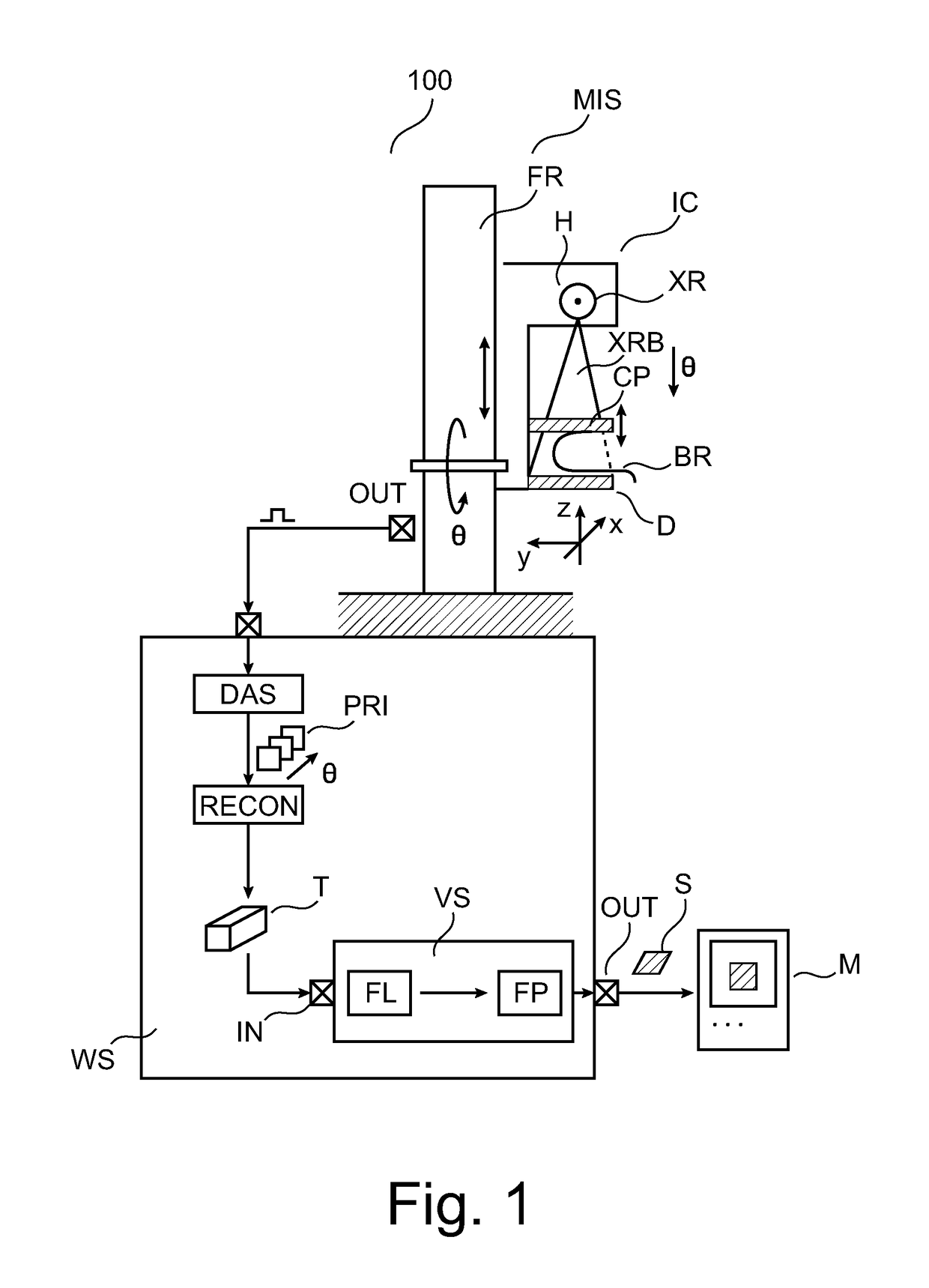 Methods for generation of edge=preserving synthetic mammograms from tomosynthesis data