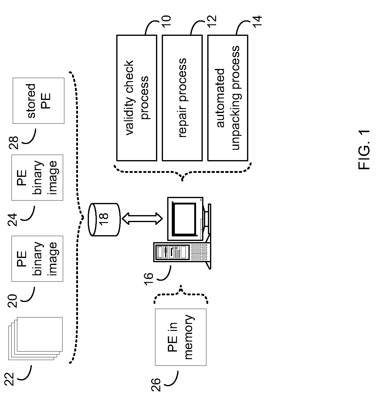 Portable executable file analysis