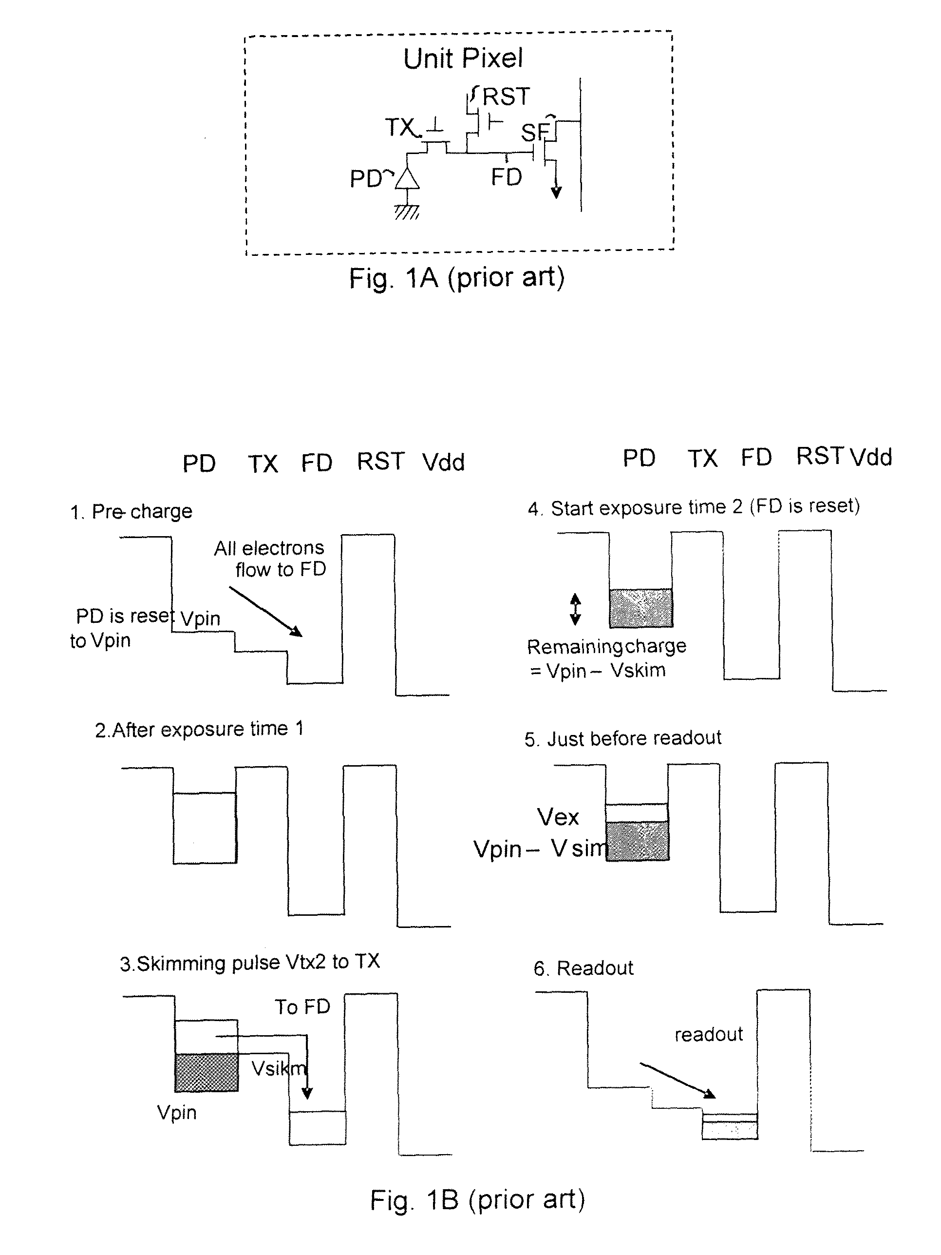 High dynamic range sensor with blooming drain