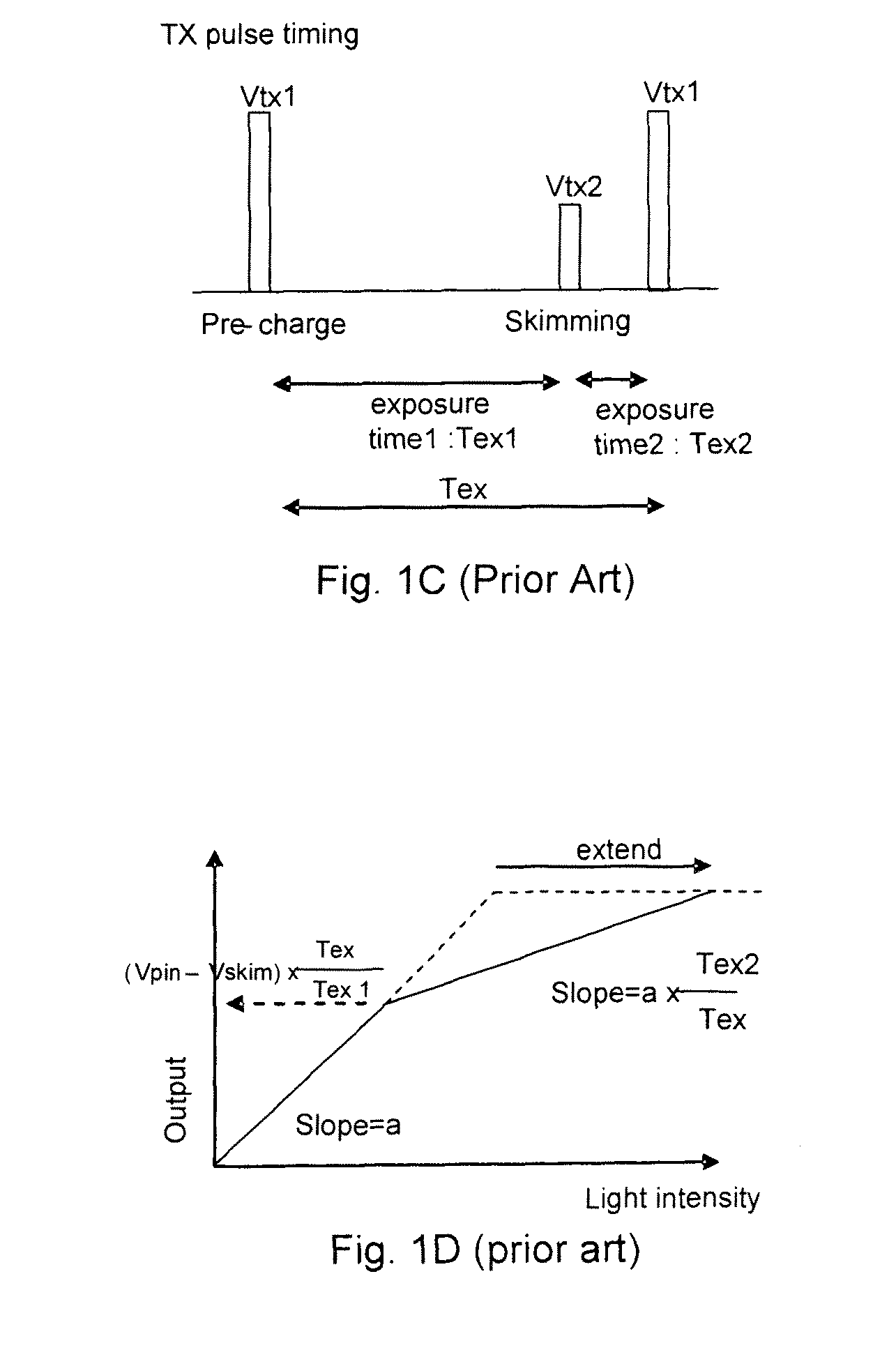 High dynamic range sensor with blooming drain