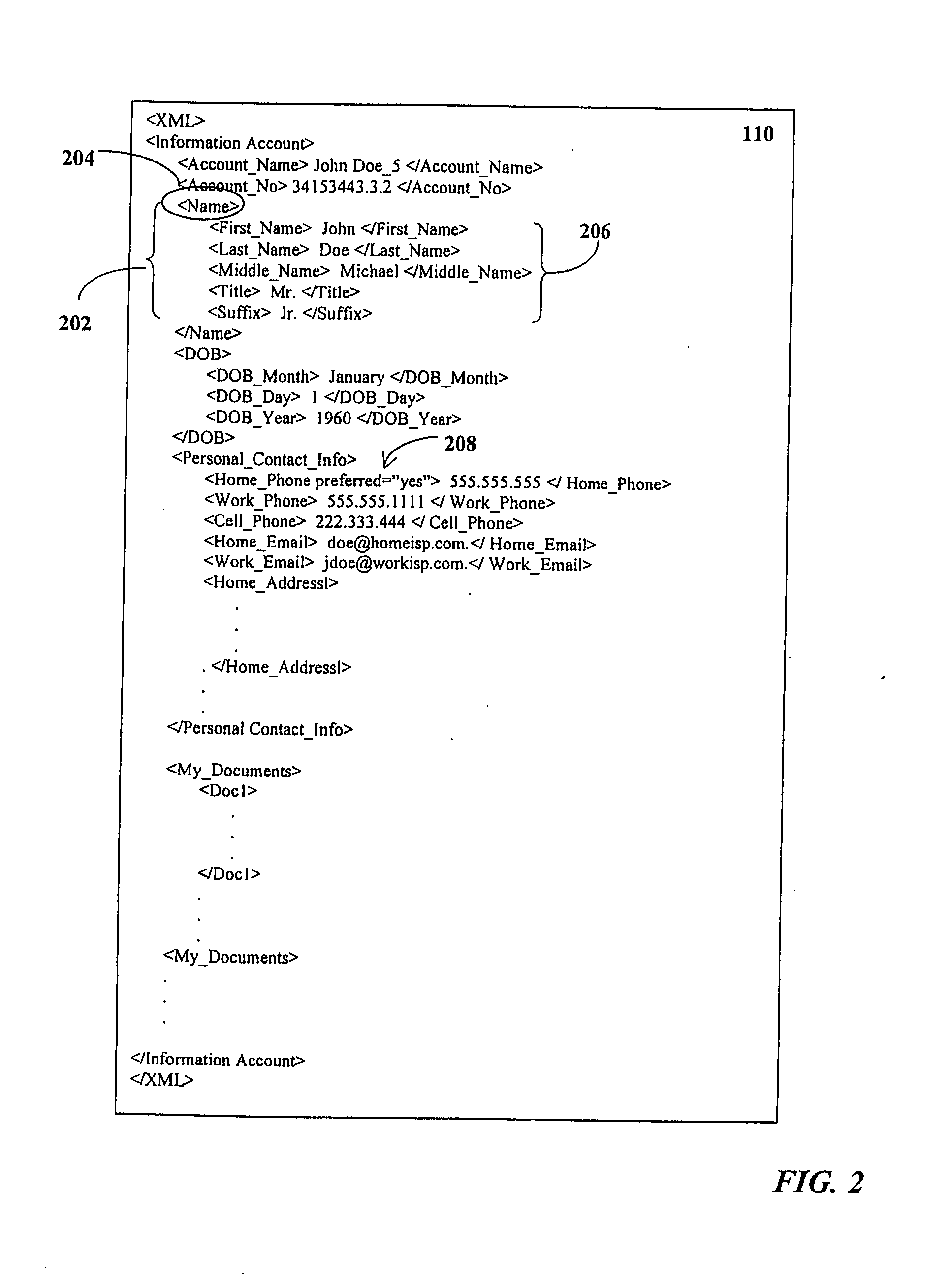 Storage, management and distribution of consumer information