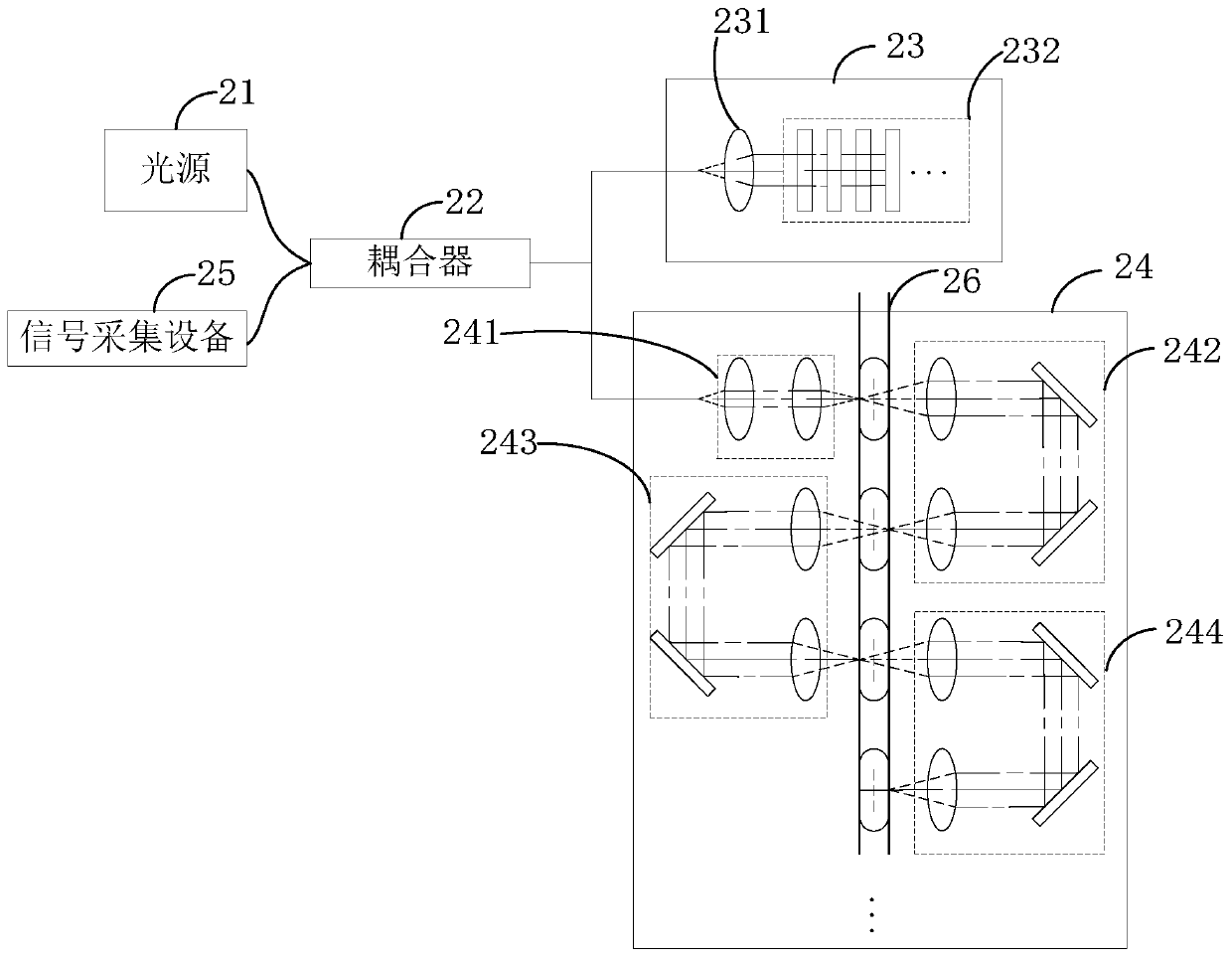 Sealing performance detection method based on optical coherence tomography system and terminal