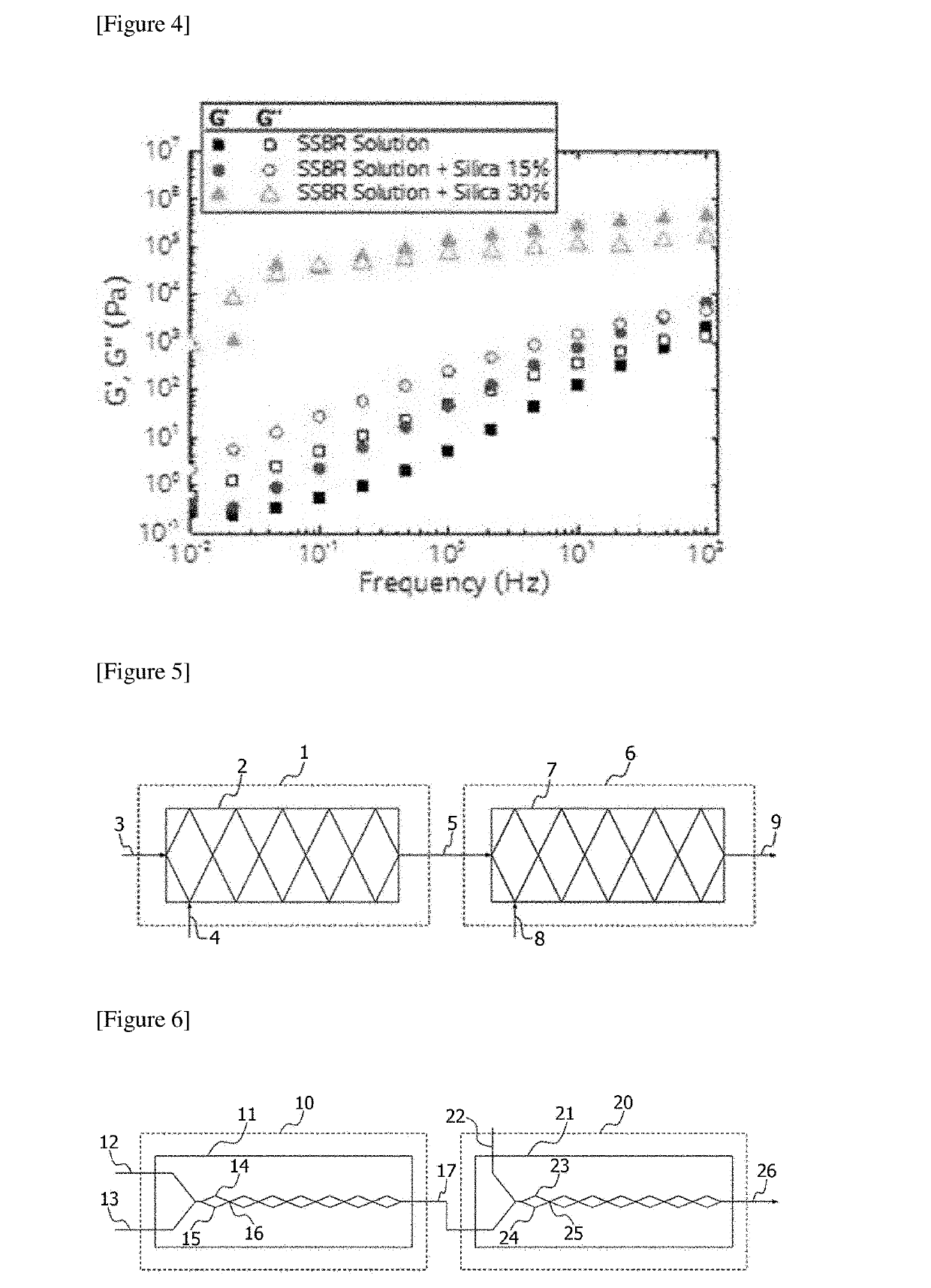 Polymerization Initiator Composition, Preparation Method Therefor, And Method For Preparing Polymer Using Same