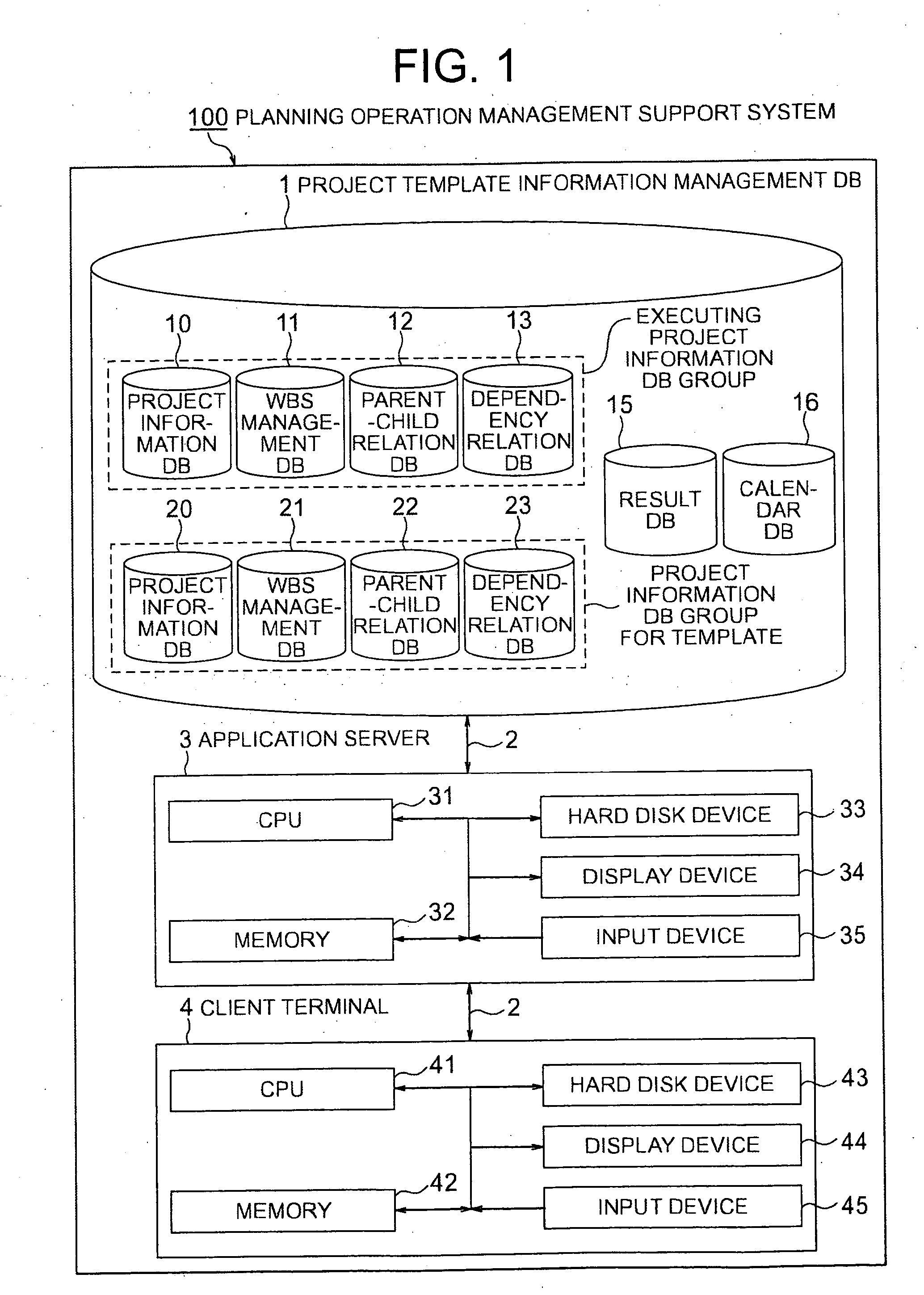 Planning operation management support system, and planning operation management support program