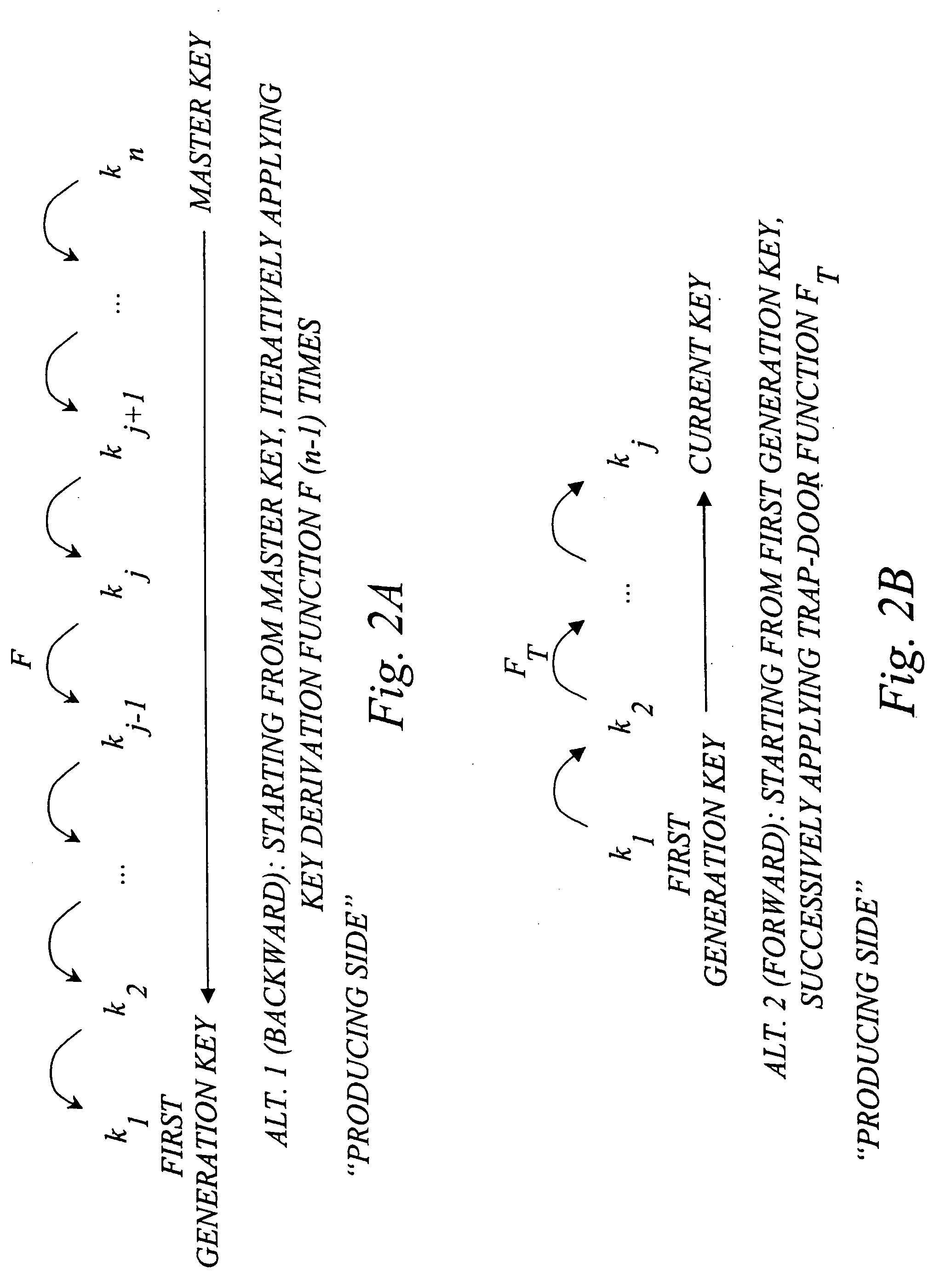 Efficient management of cryptographic key generations