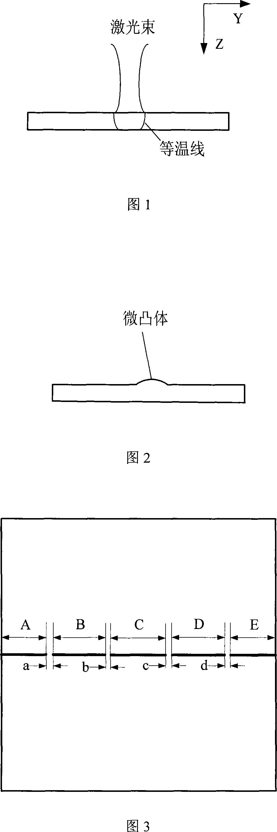 Metal member surface microscopic topographic controlled manufacturing process implement method