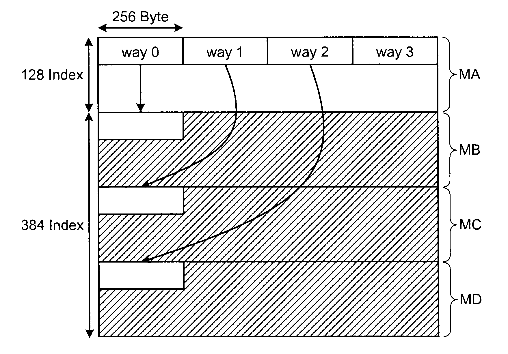 Cache system, cache system control method, and information processing apparatus