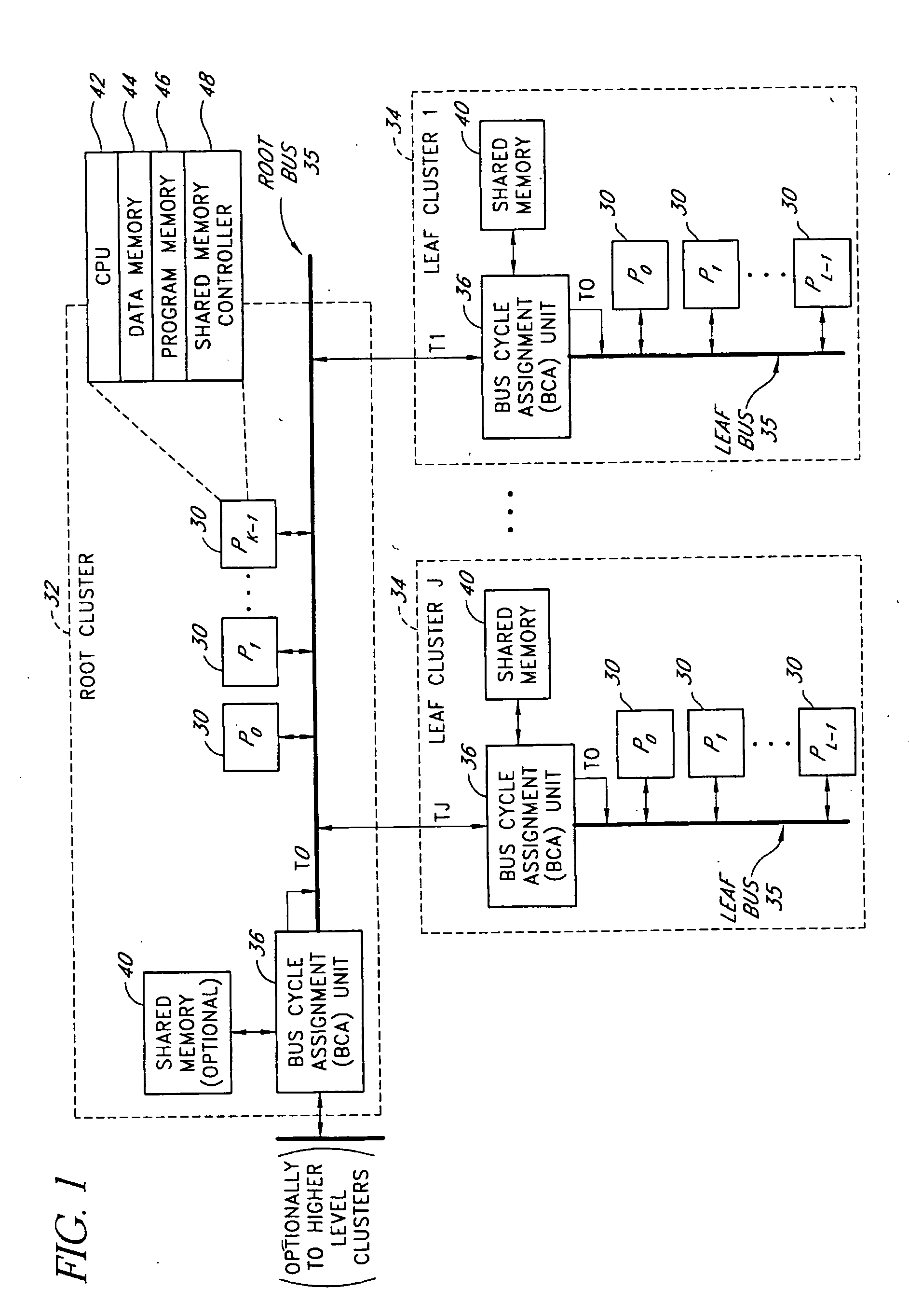 Hierarchical bus structure and memory access protocol for multiprocessor systems