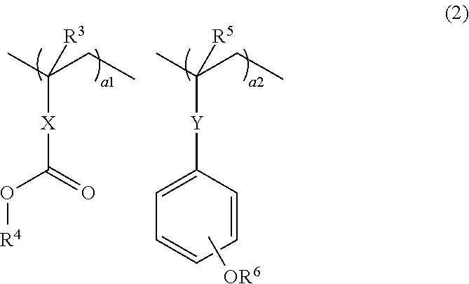 Chemically amplified resist composition and patterning process