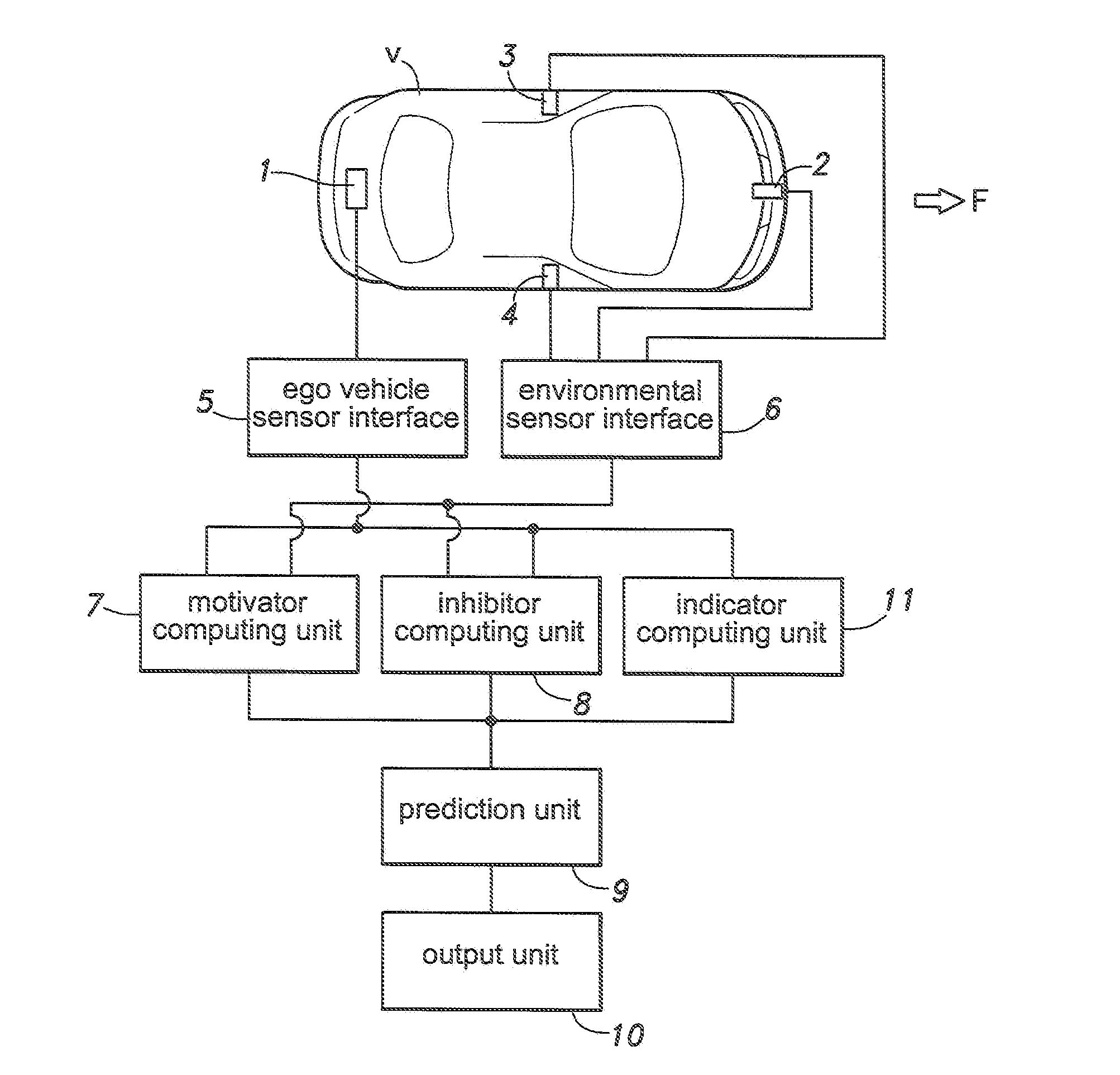 System for predicting a driver's intention to change lanes