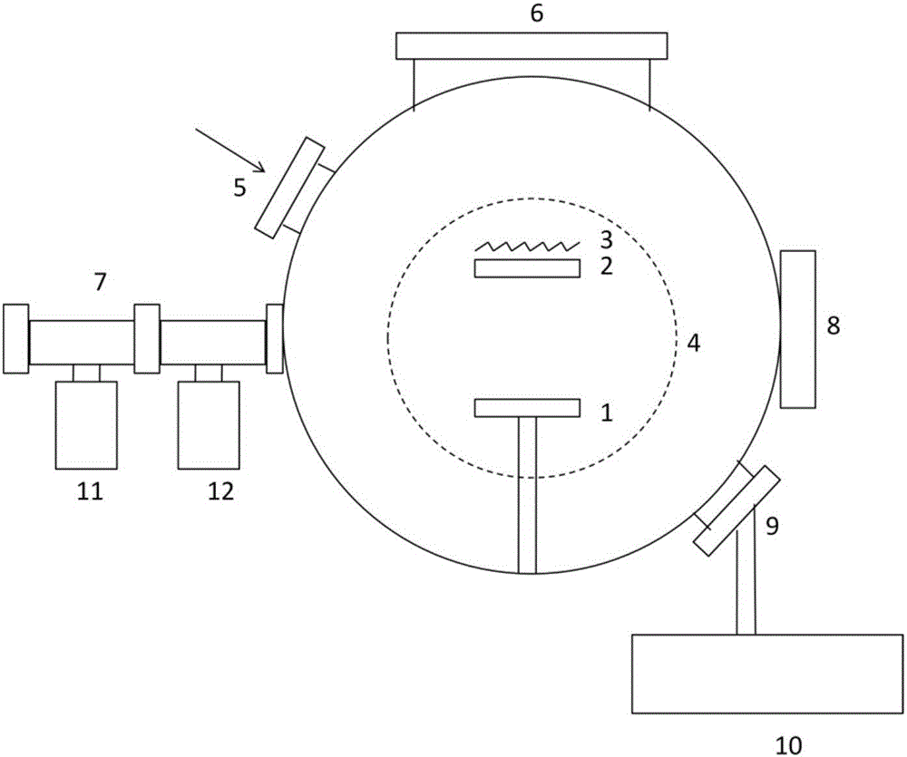 Epitaxial growth method of yttrium iron garnet film