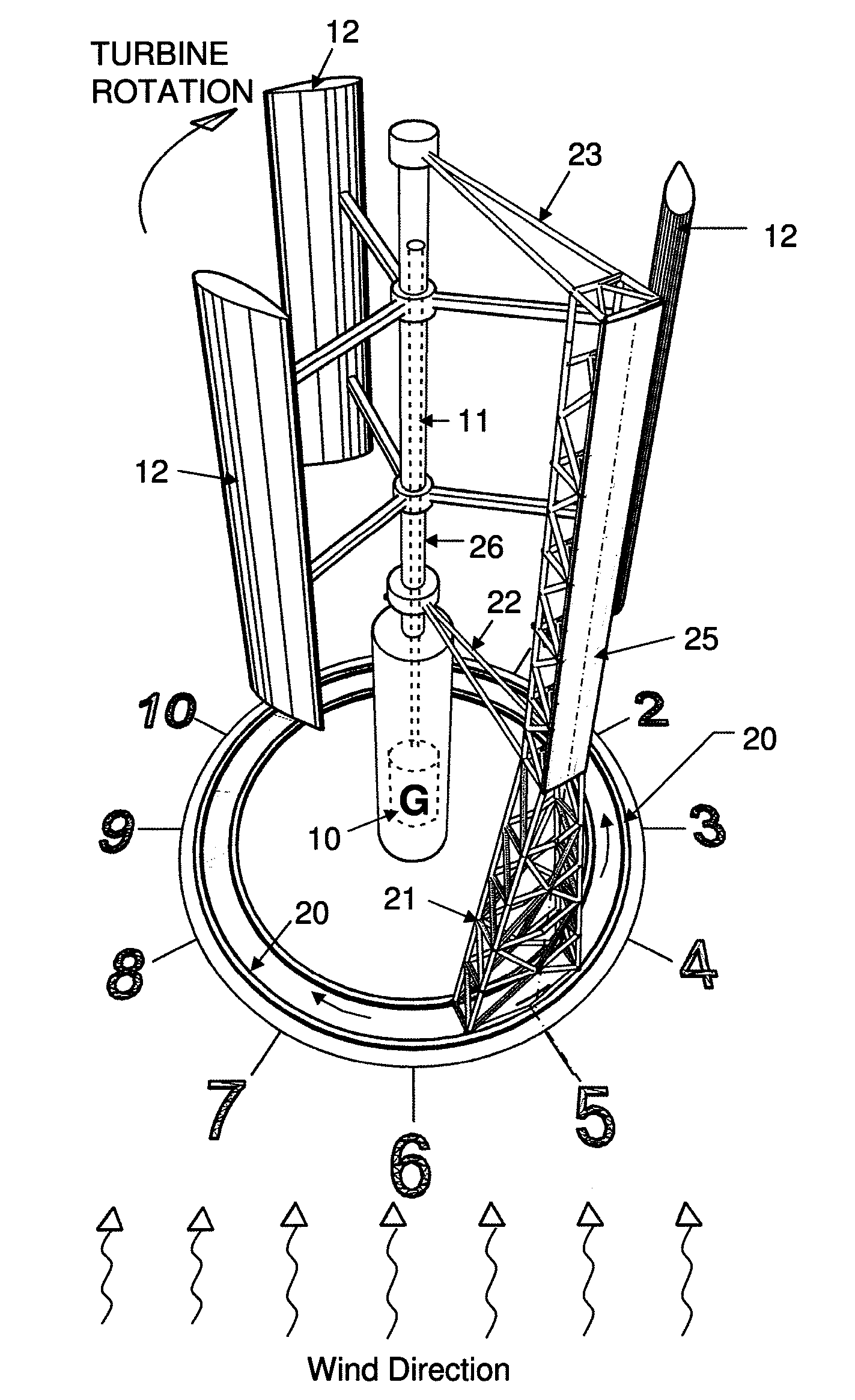 Wind deflector for wind turbine and wind turbine incorporating same