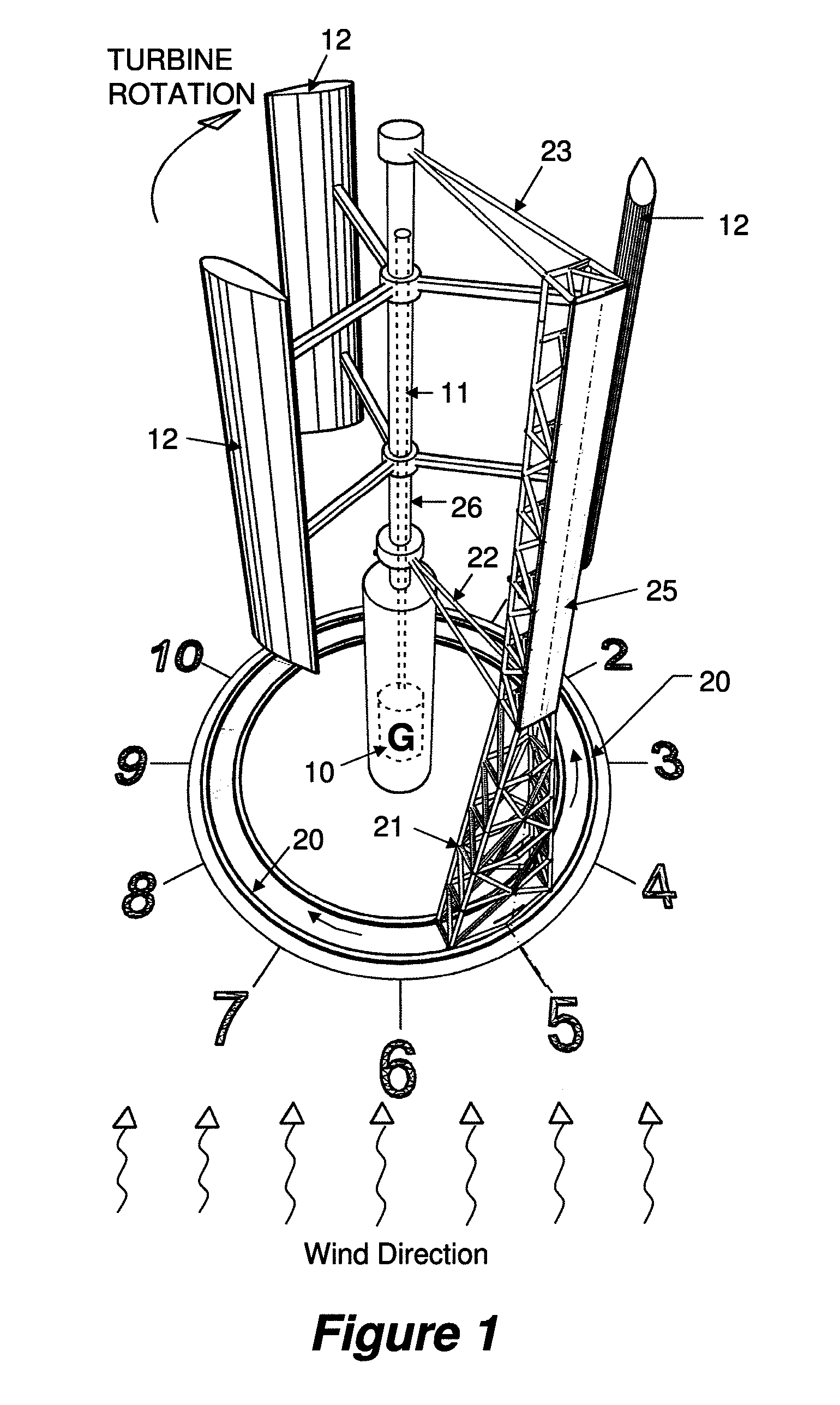 Wind deflector for wind turbine and wind turbine incorporating same