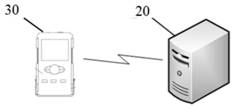 Shared office intelligent recommendation method, server, equipment and system