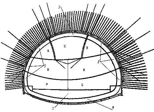 Construction method of soft surrounding rock four-line super-large section railway tunnel