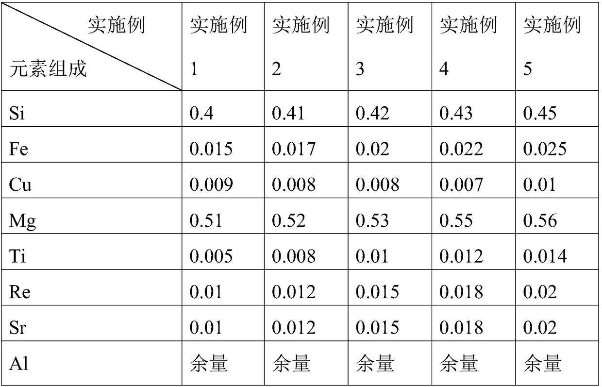 6410C aluminum alloy