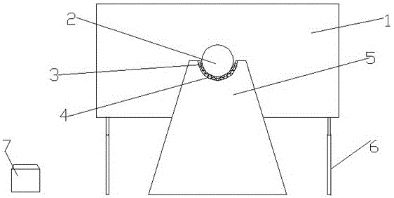 Overturning device for casting sand box