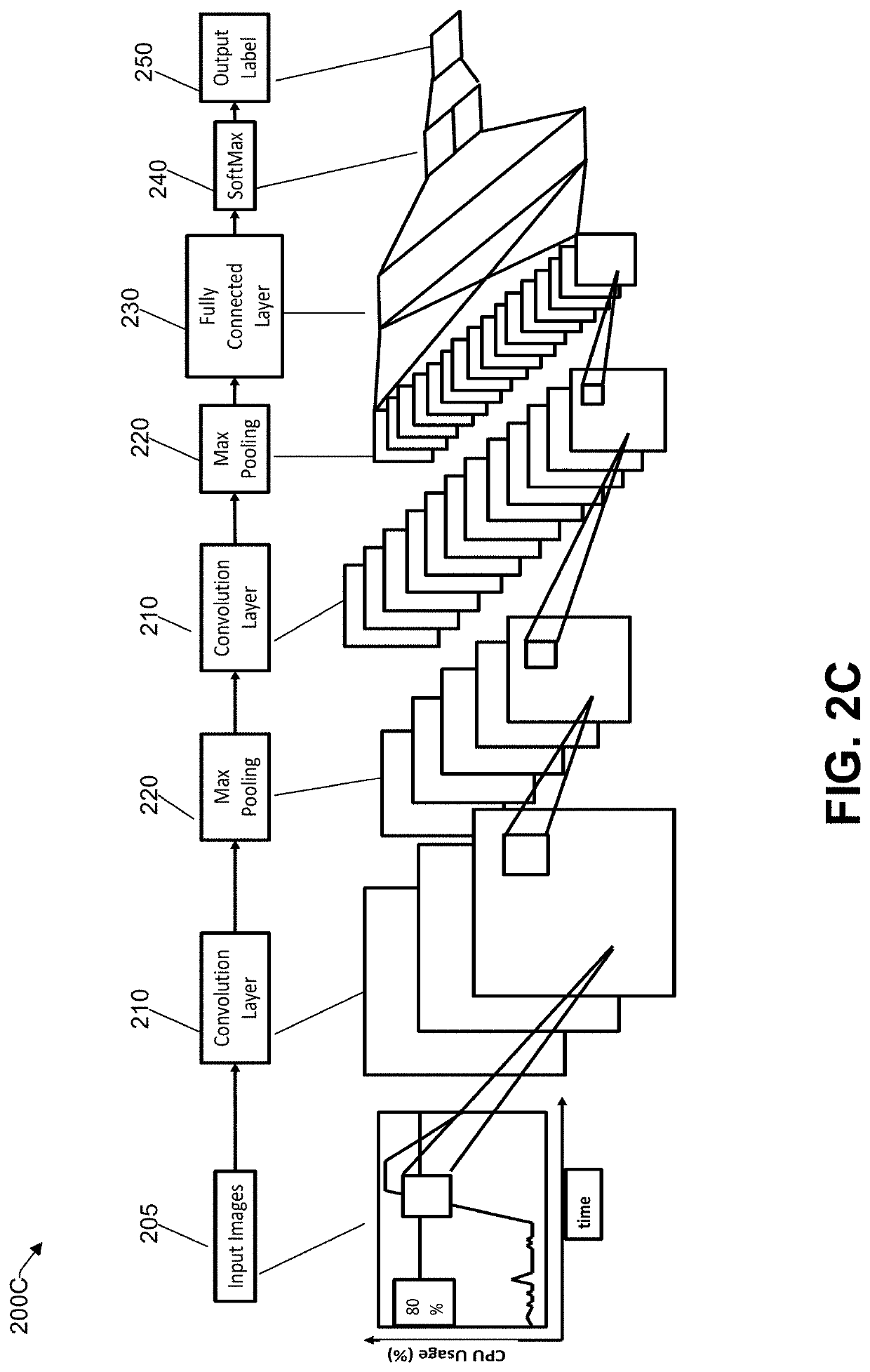 Assessing technical risk in information technology service management using visual pattern recognition