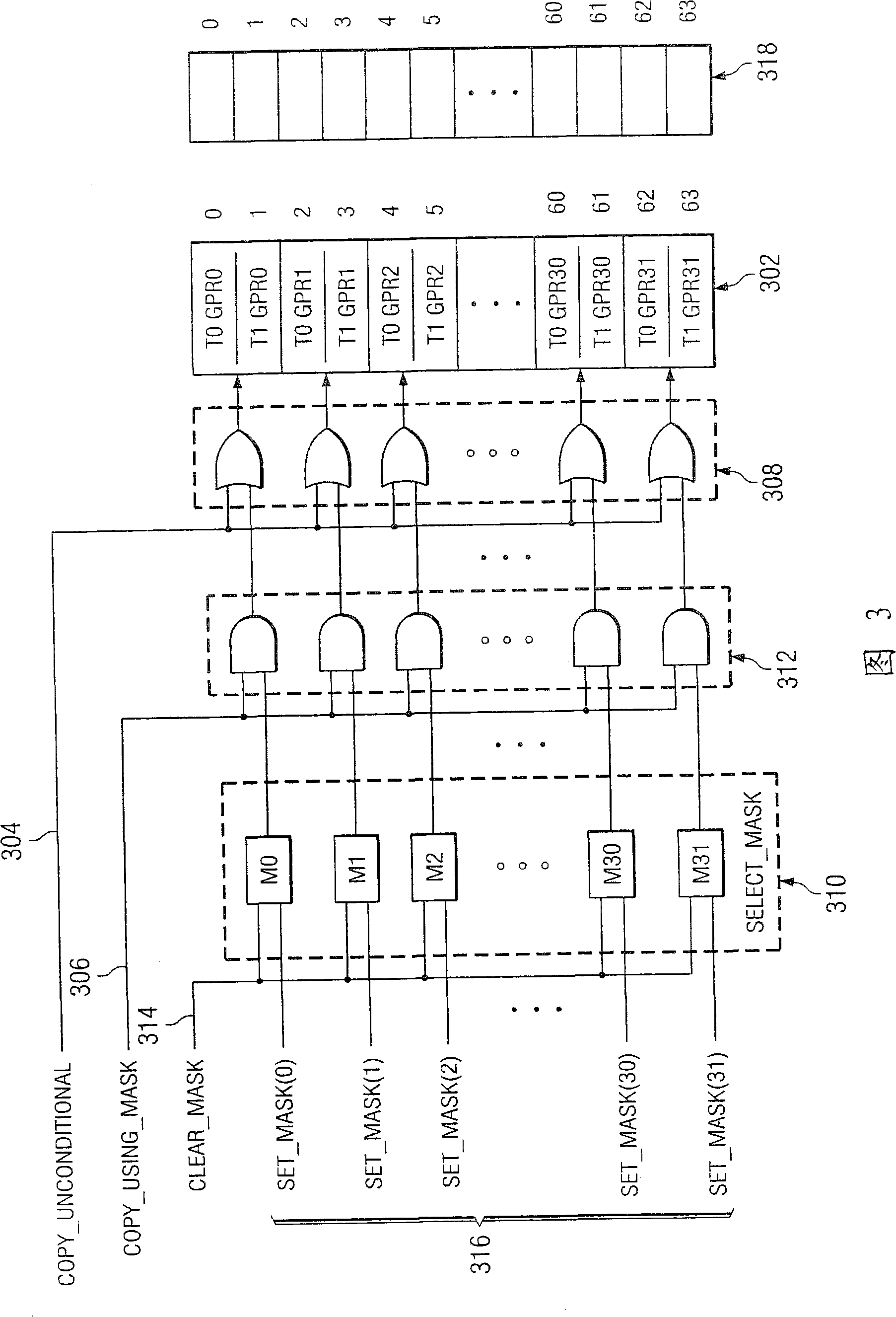 Method and system for performing independent loading for reinforcement processing unit