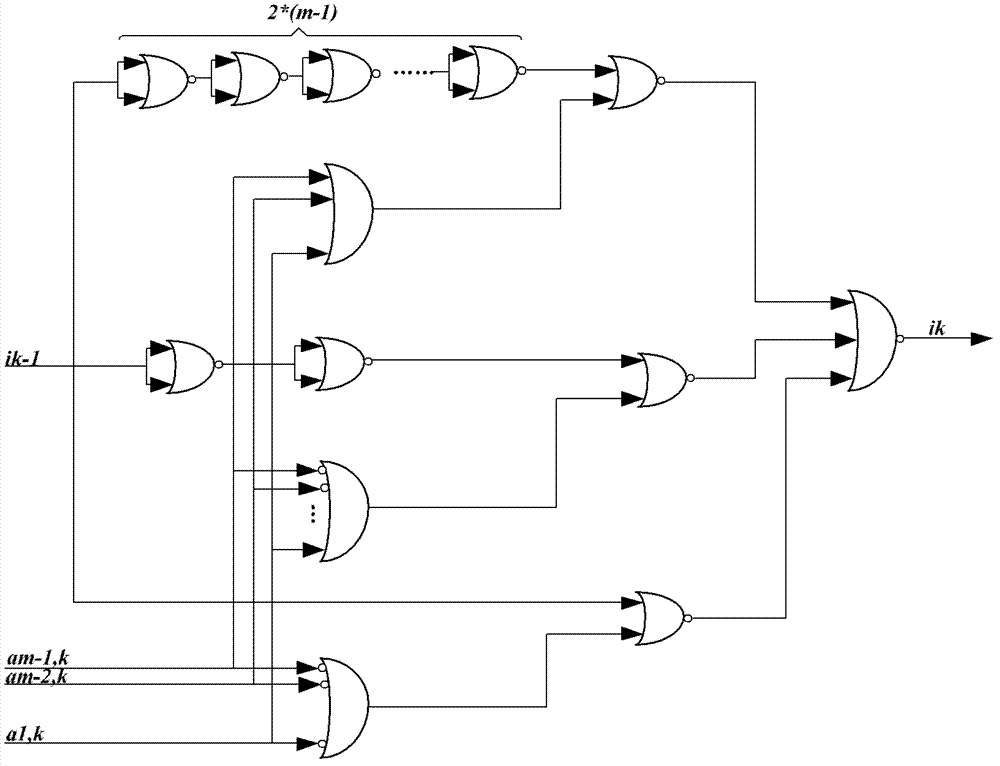 Digital pulse width modulator based on digital delayed-locked loop (DLL)