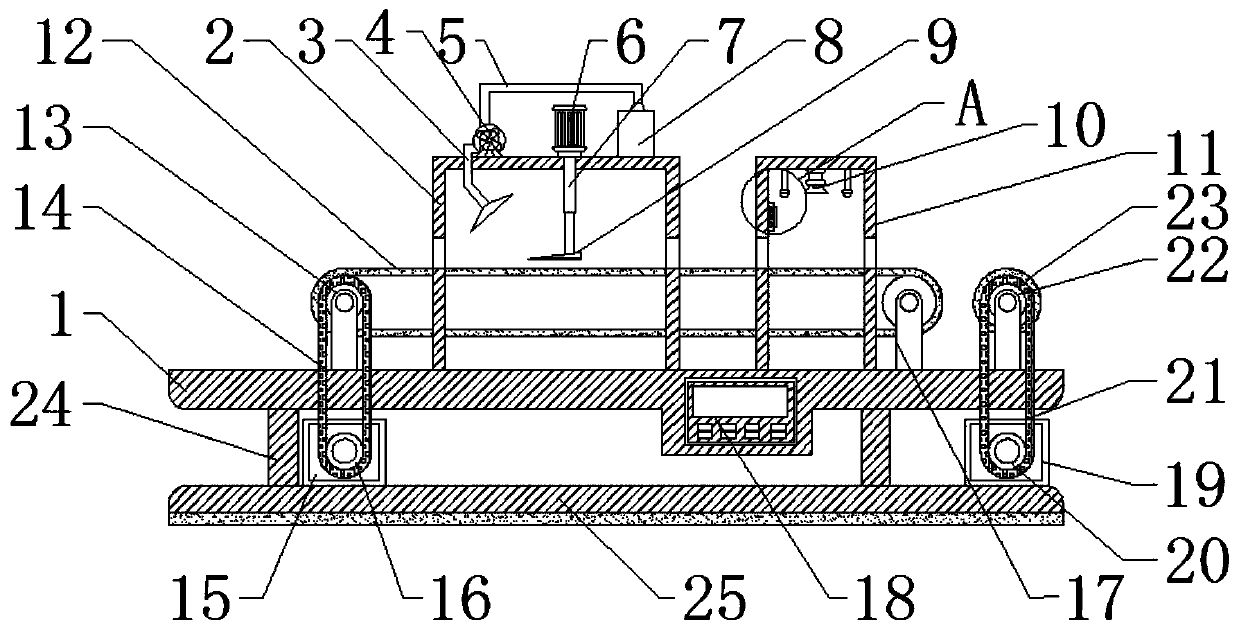 Textile defect detection device based on machine vision