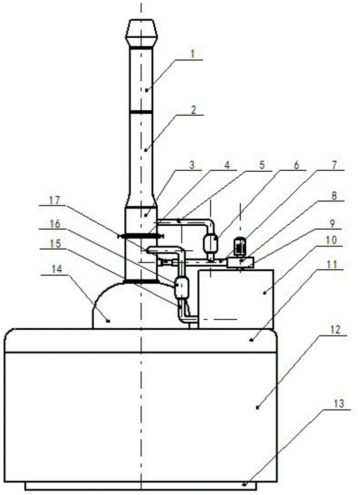 Gas purification device of household garbage flashing mineralization treatment device