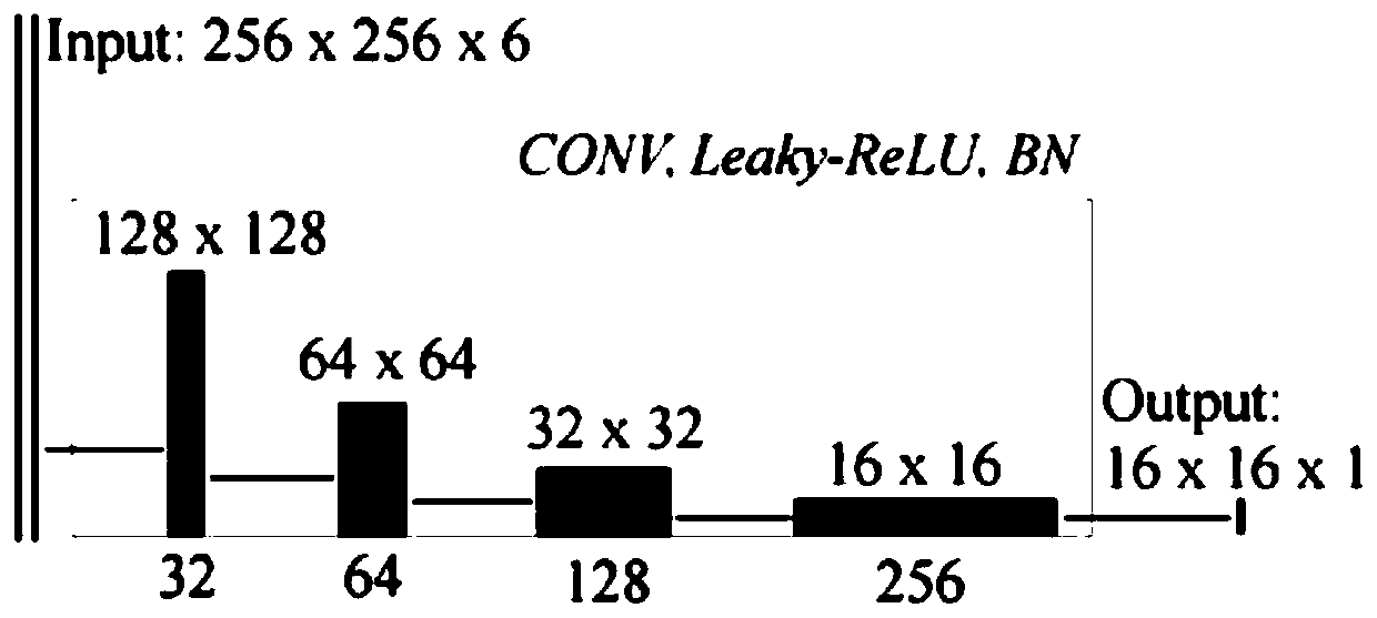 Underwater image real-time enhancement method based on conditional generative adversarial network