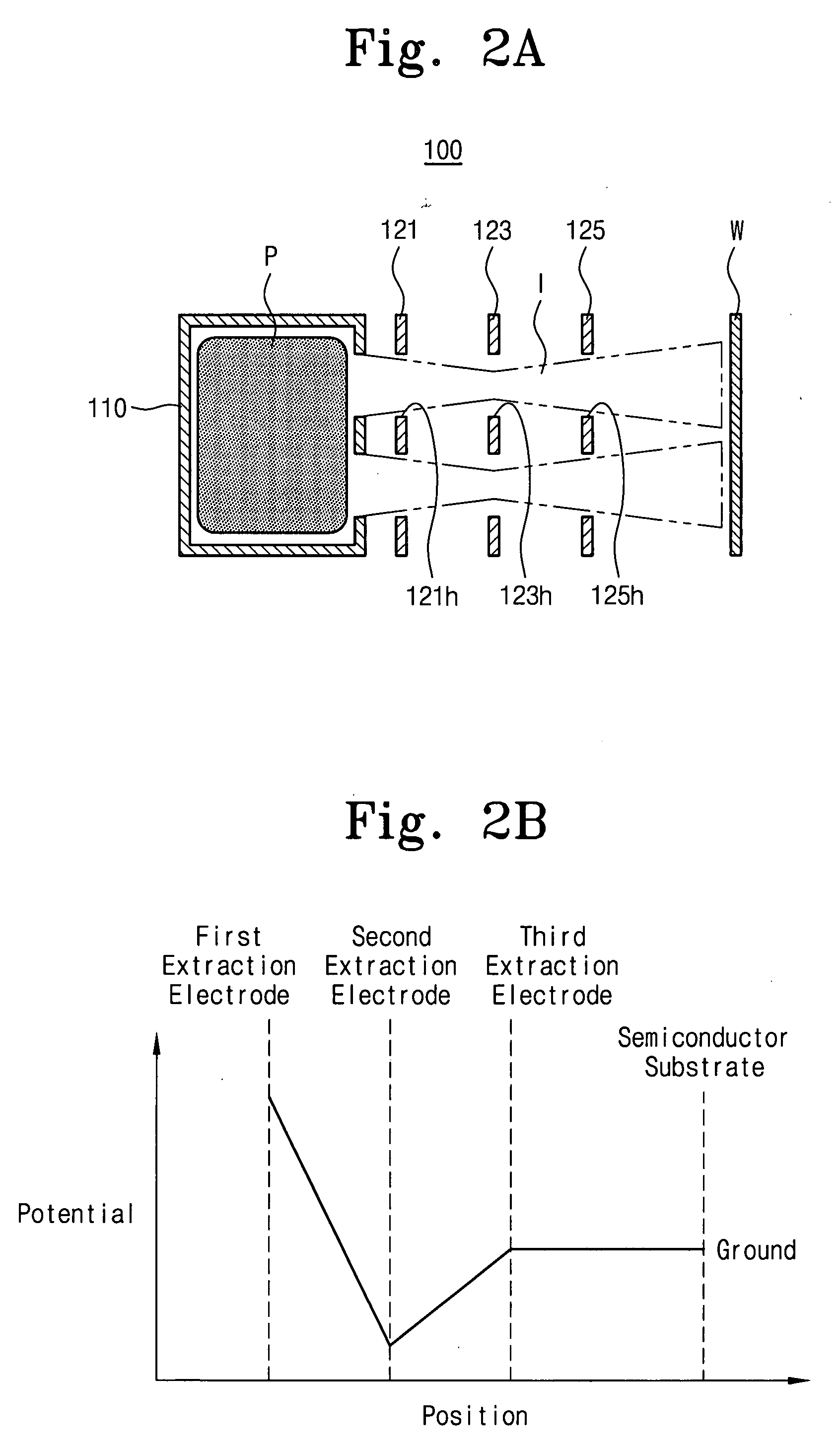 Apparatus and method for controlling ion beam