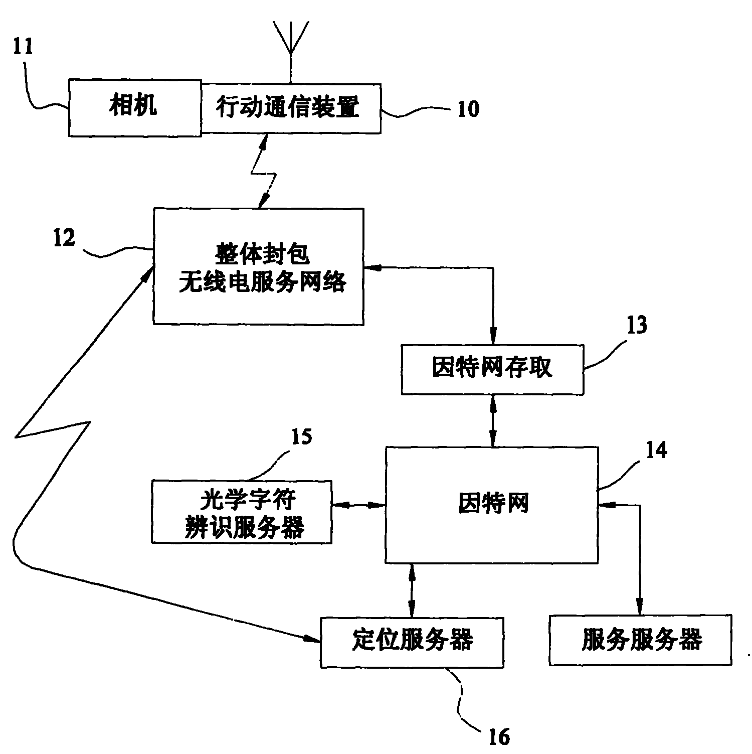 Method and system for translating video text based on mobile communication device