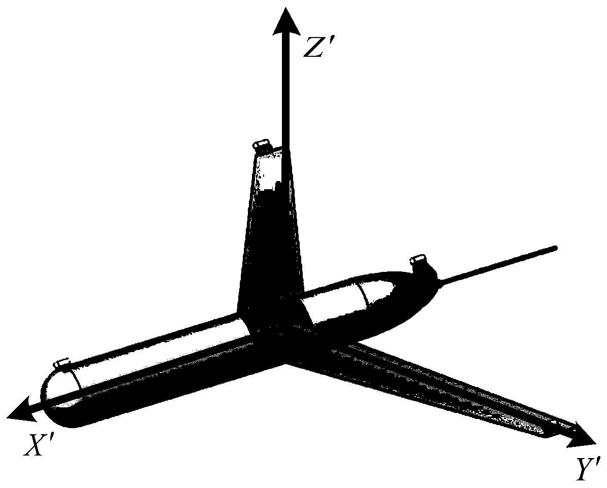 A passive determination method of underwater glider platform motion trajectory