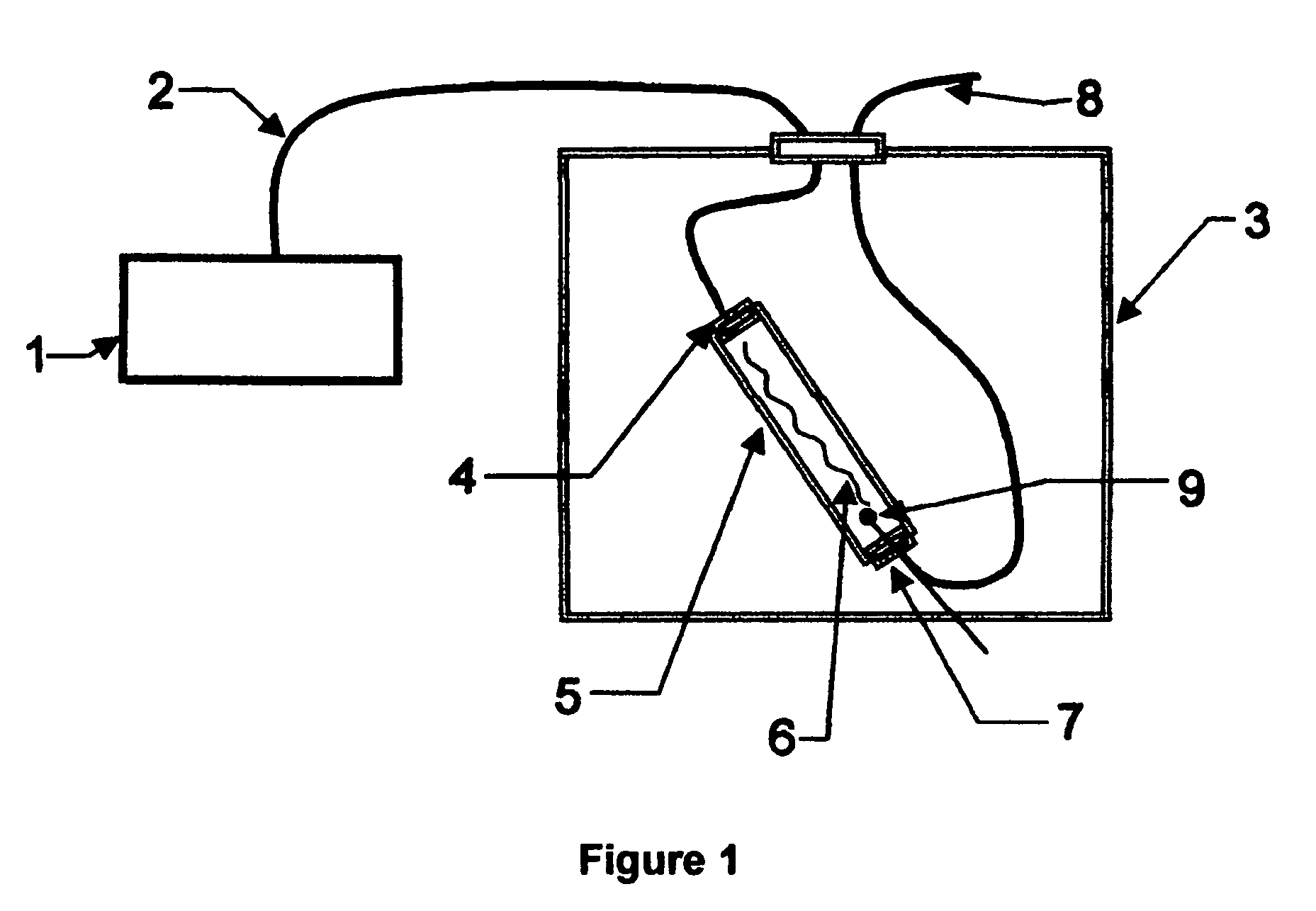 Apparatus and method for stabilization or oxidation of polymeric materials