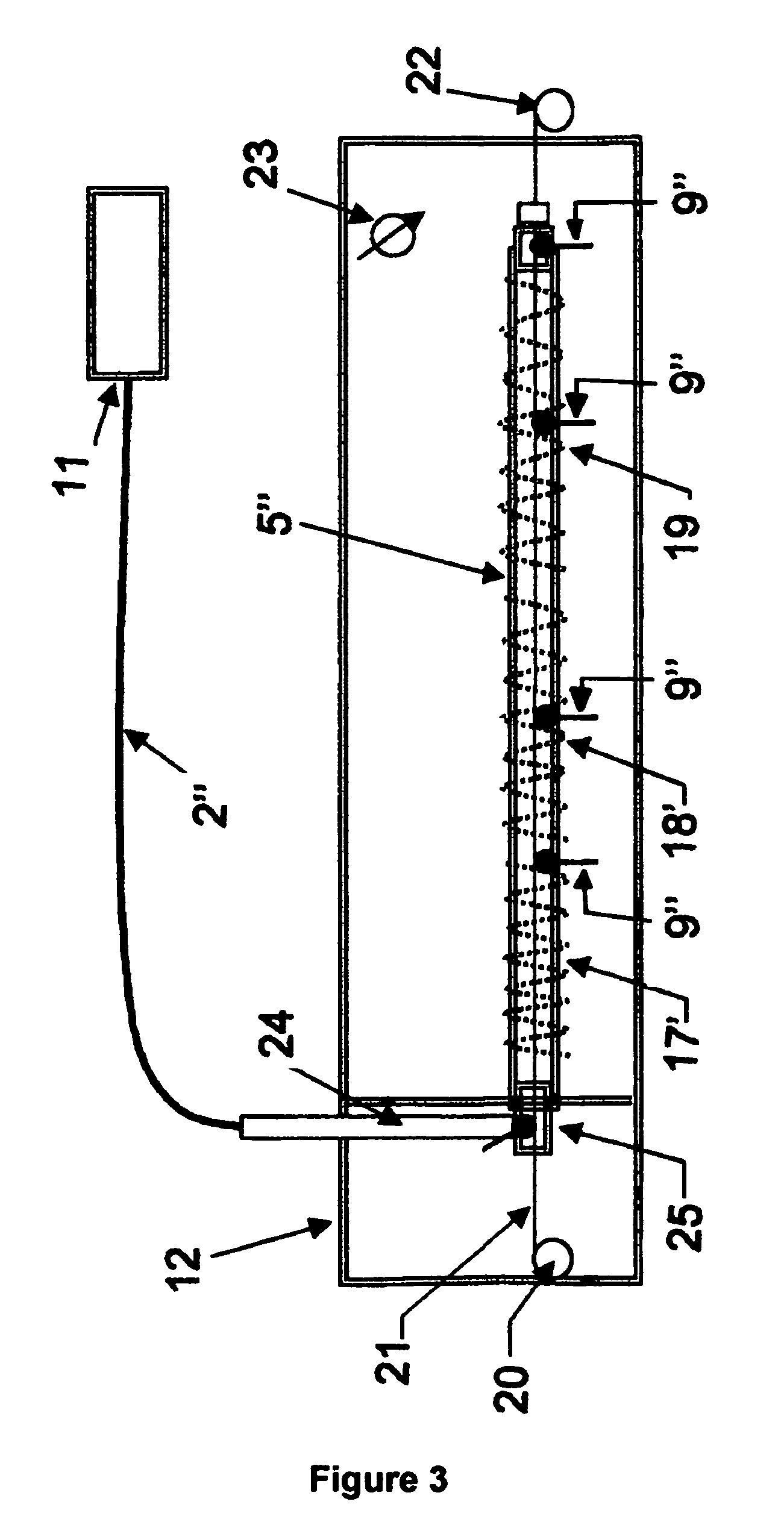 Apparatus and method for stabilization or oxidation of polymeric materials