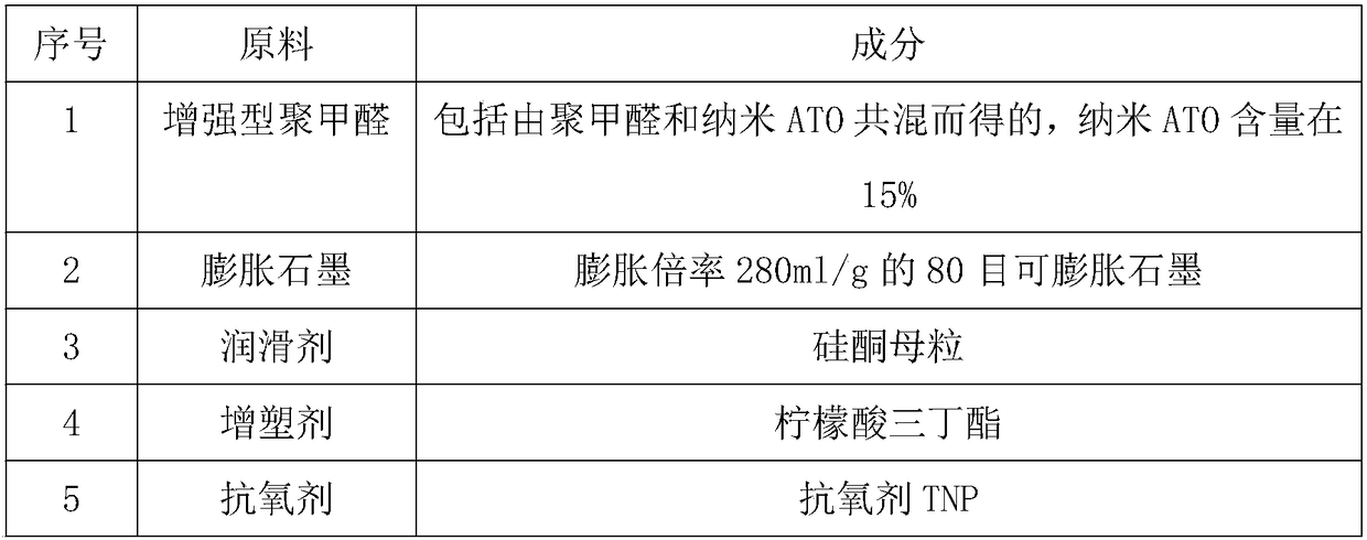 Single-phase power supply transformer