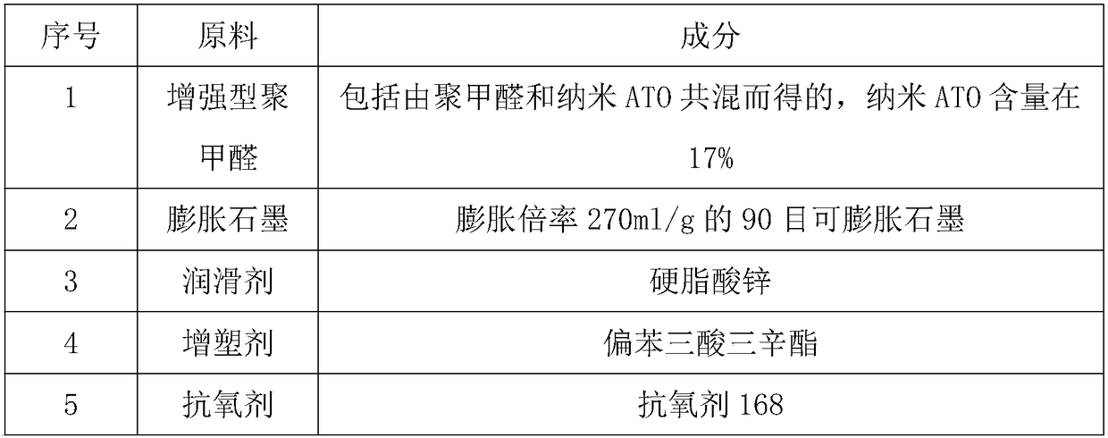 Single-phase power supply transformer