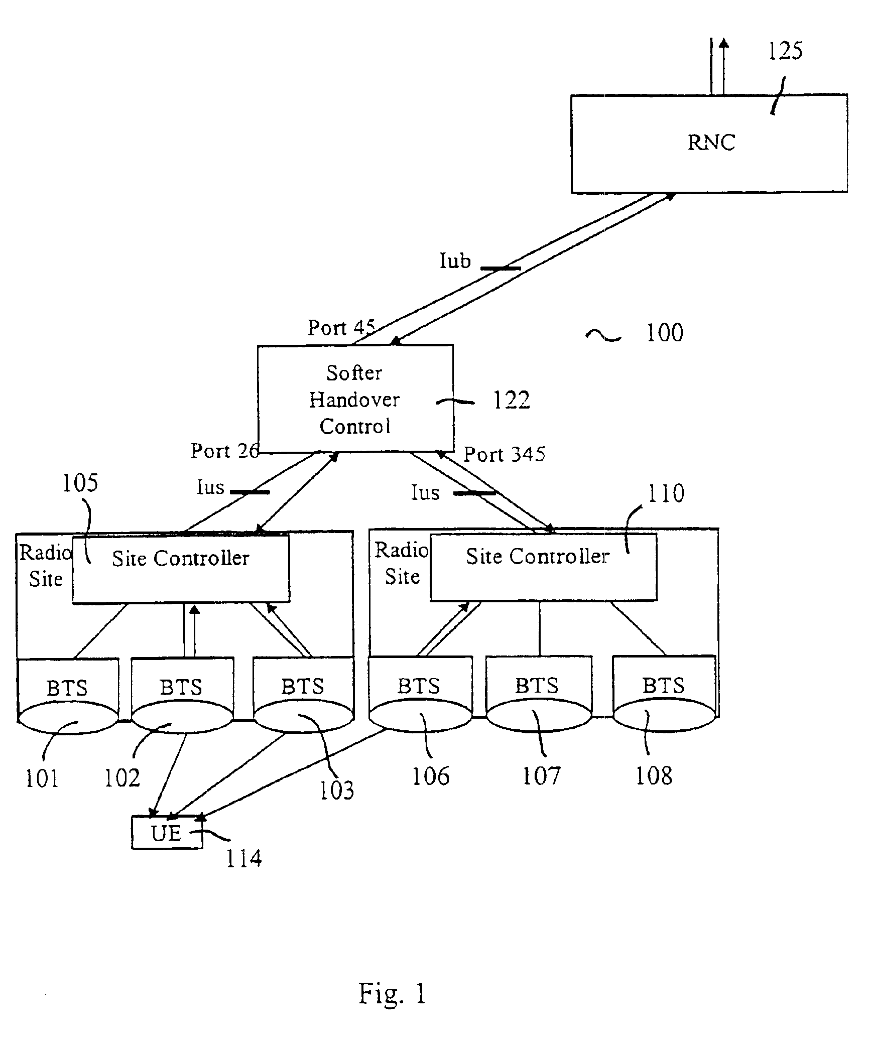 Method and apparatus for providing high quality transmissions in a telecommunications system