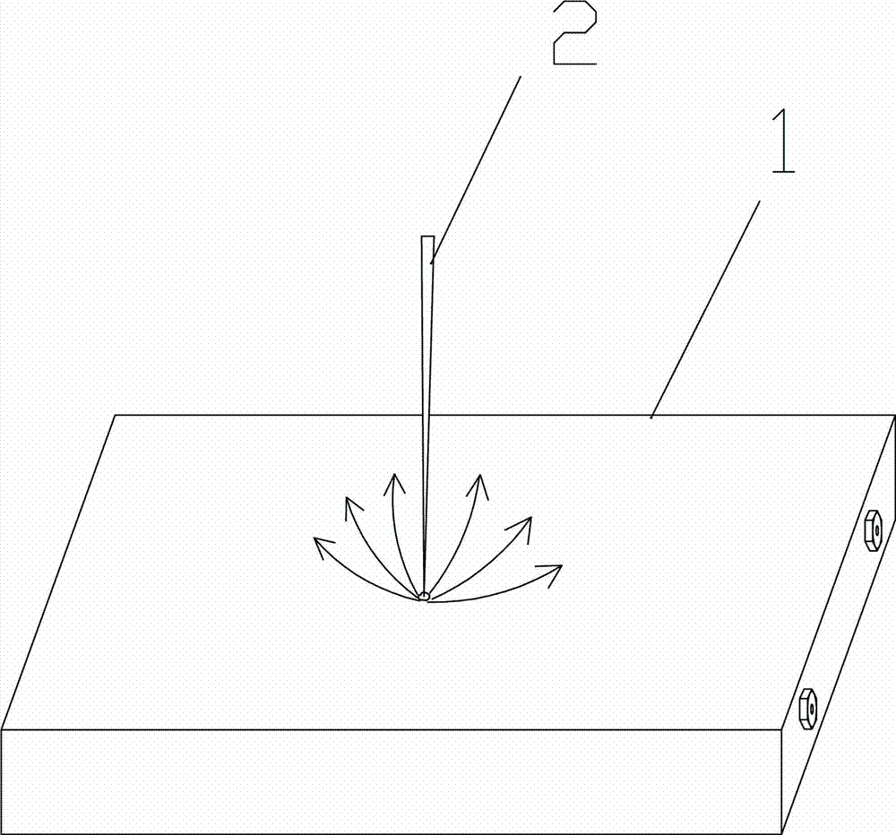 High-safety lithium ion battery and manufacturing method thereof