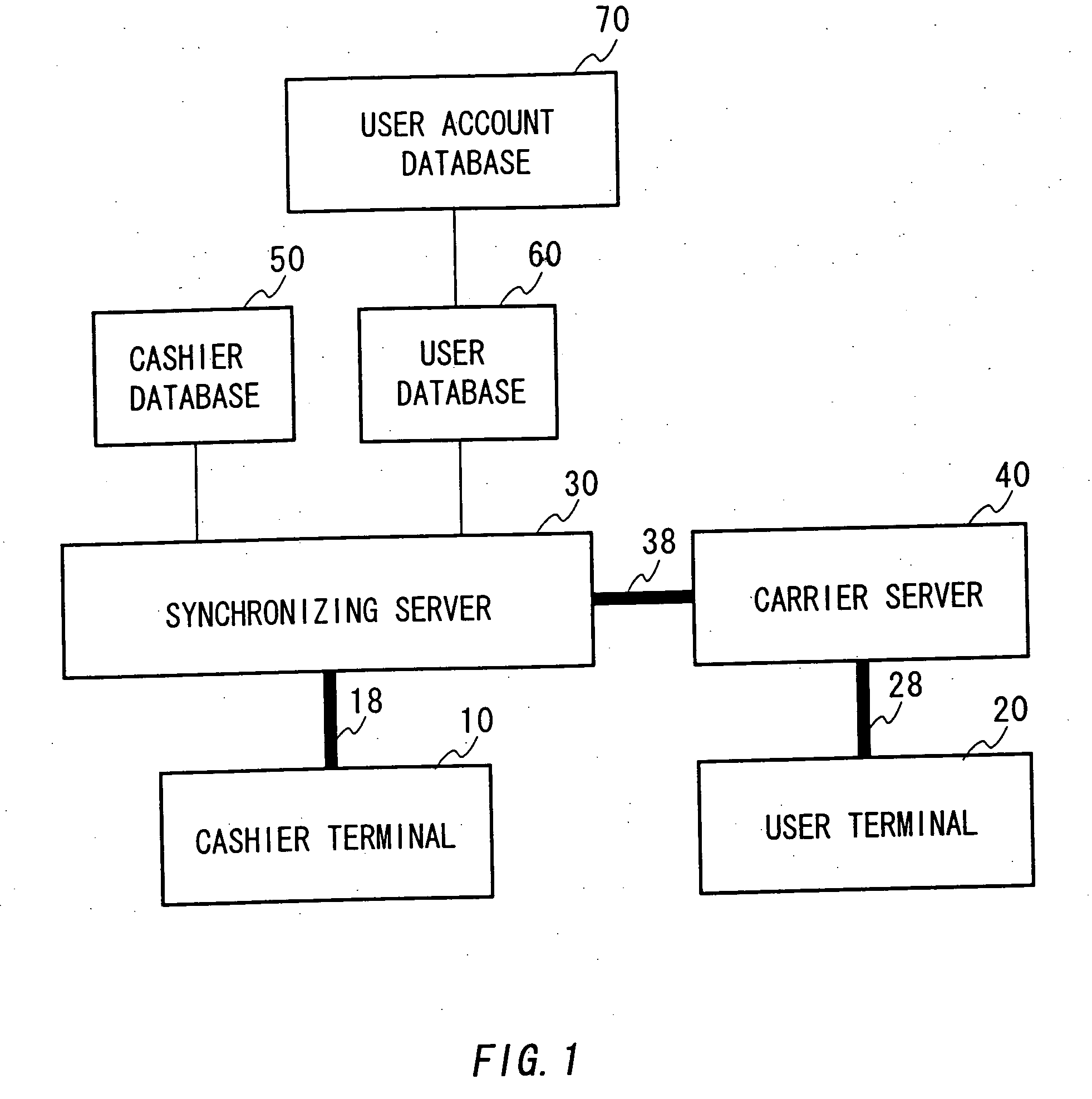 Electronic settlement system, settlement apparatus and terminal