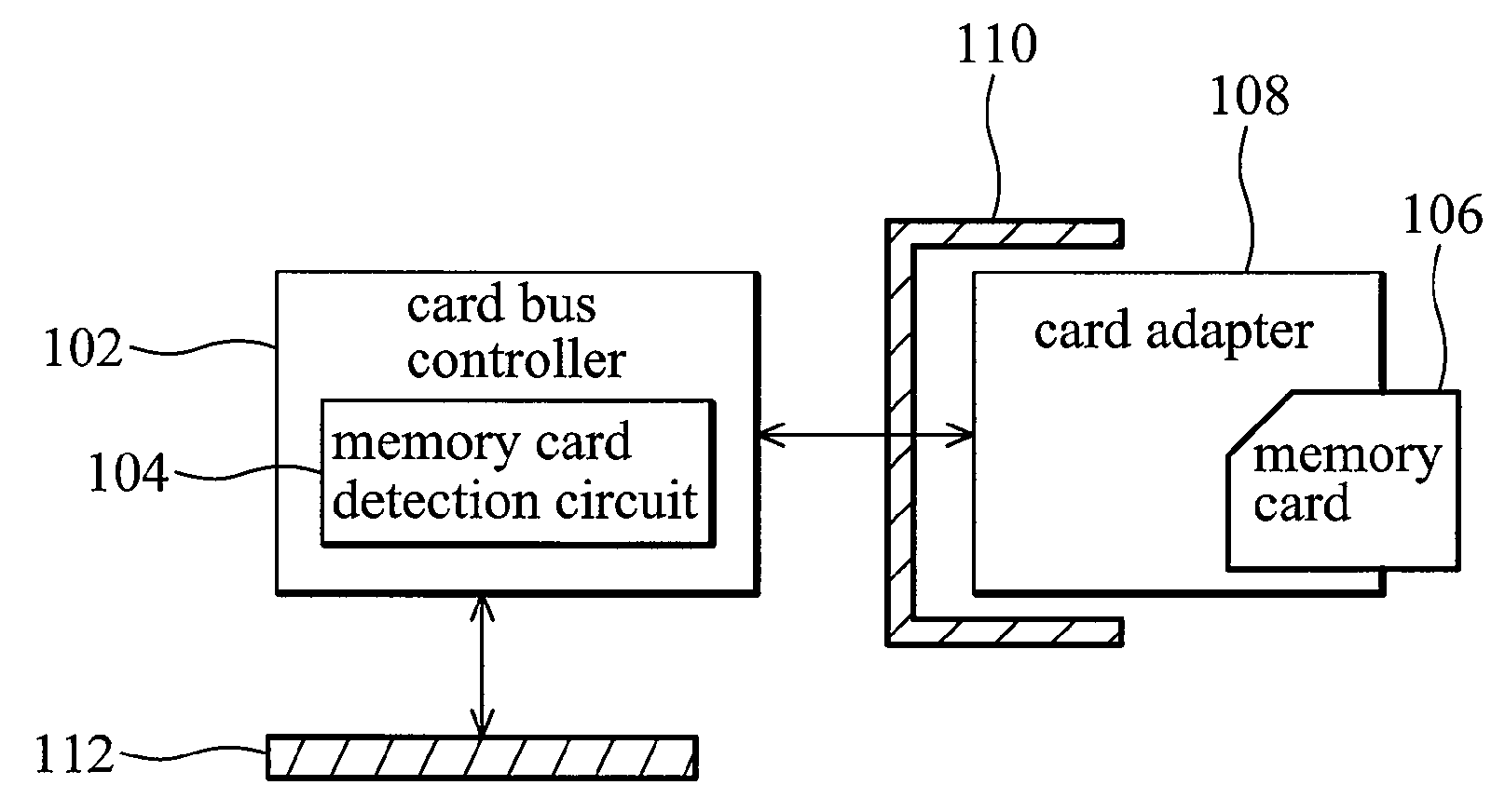 Memory card detection circuit and method thereof