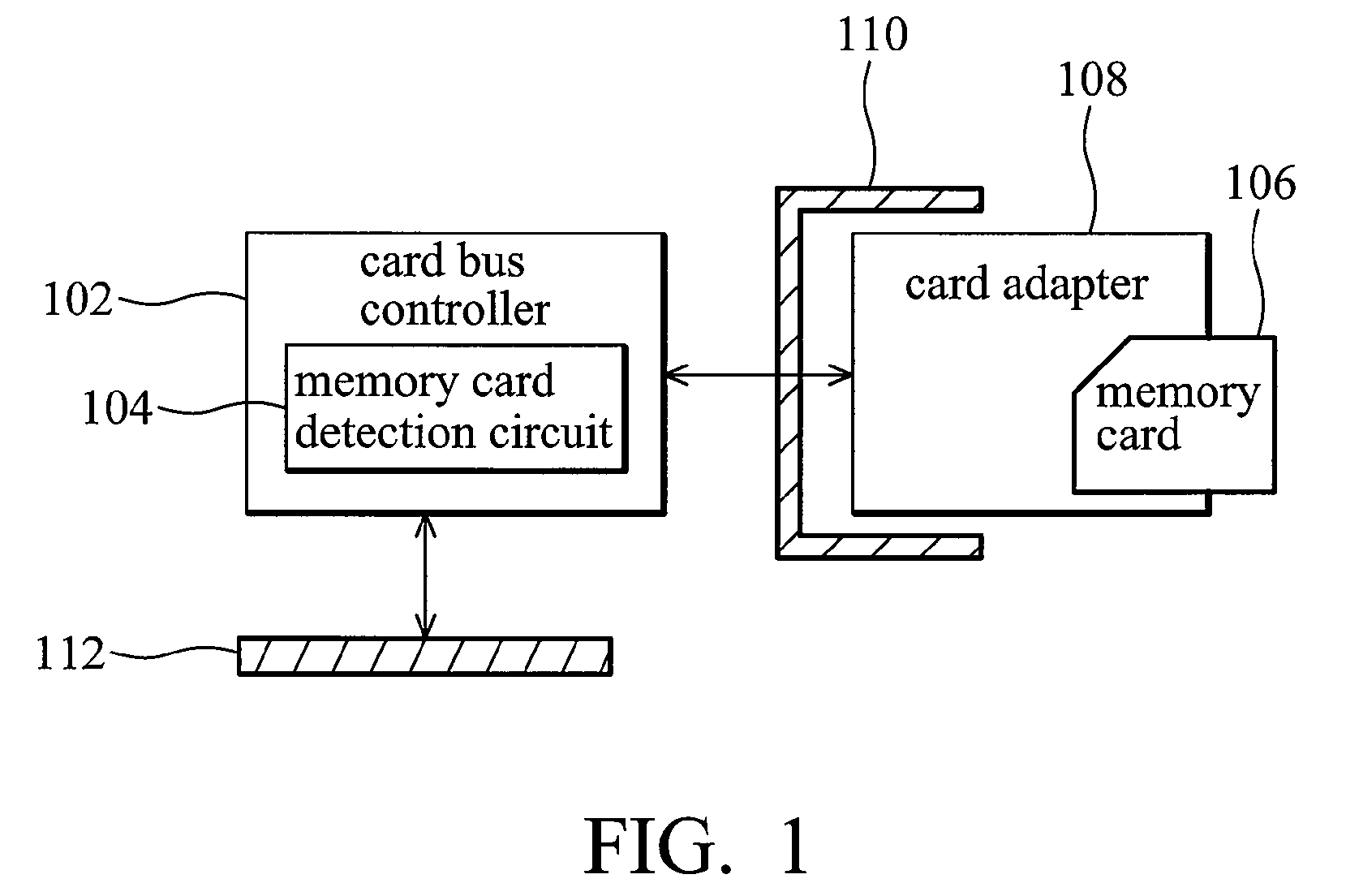 Memory card detection circuit and method thereof