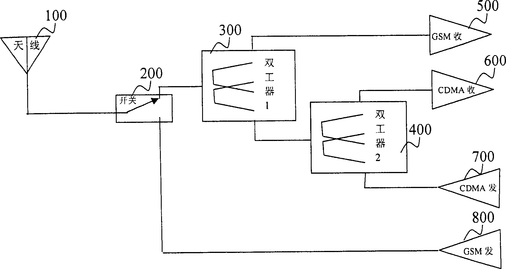 Movable table for free switching between two moving webs and free switching method thereof