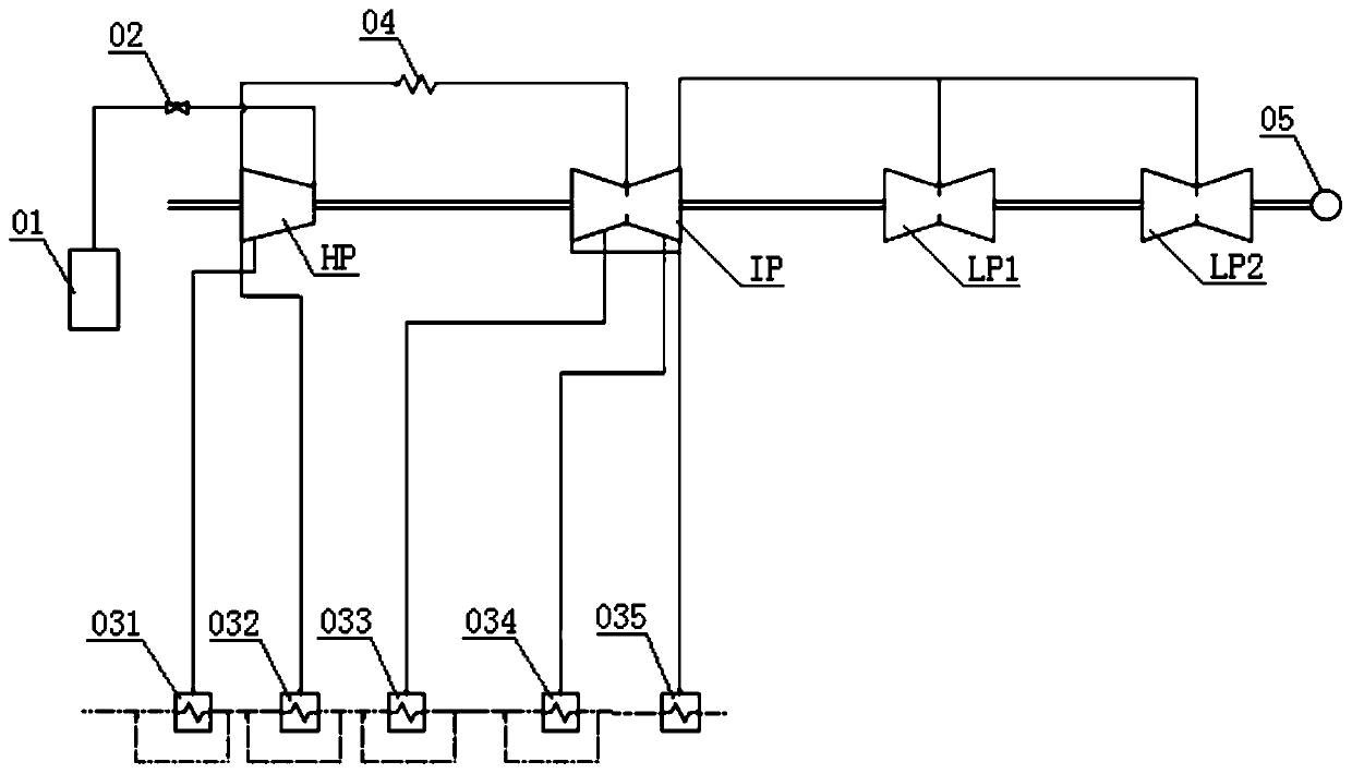 A reheat steam turbine with parallel high pressure cylinders