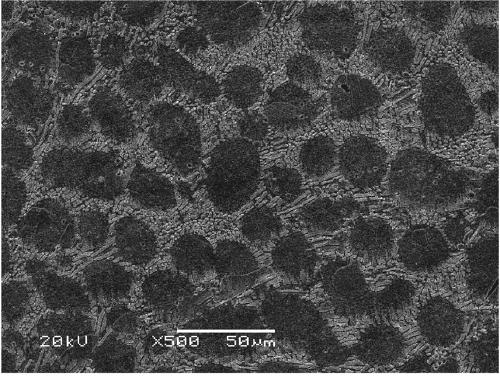 Preparation process of low melting point composite material reinforced by carbon-based nanometer material