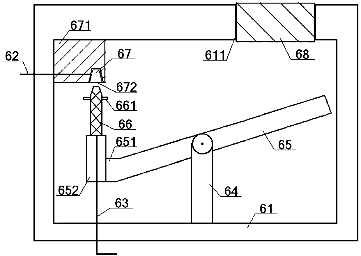 Window for temperature control