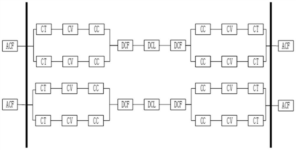 UHVDC Fault Dispatch Method Based on Aggregate Constant Temperature Control Load