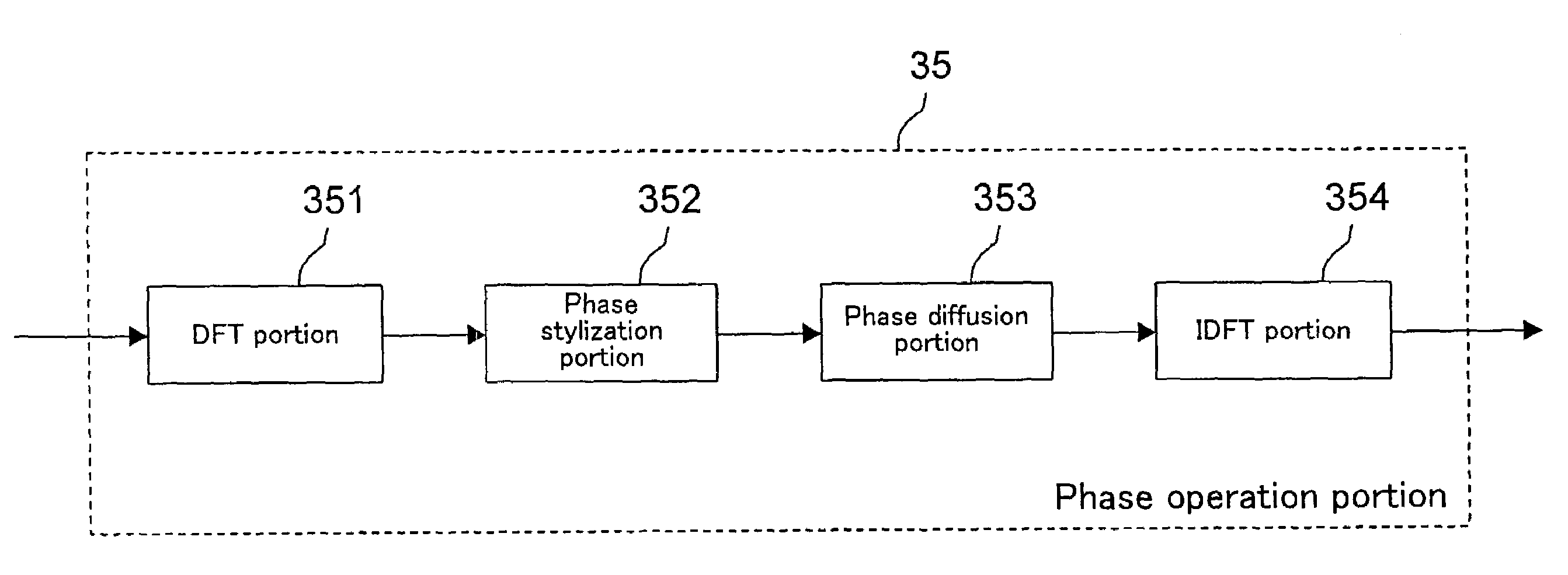 Speech synthesis method and speech synthesizer