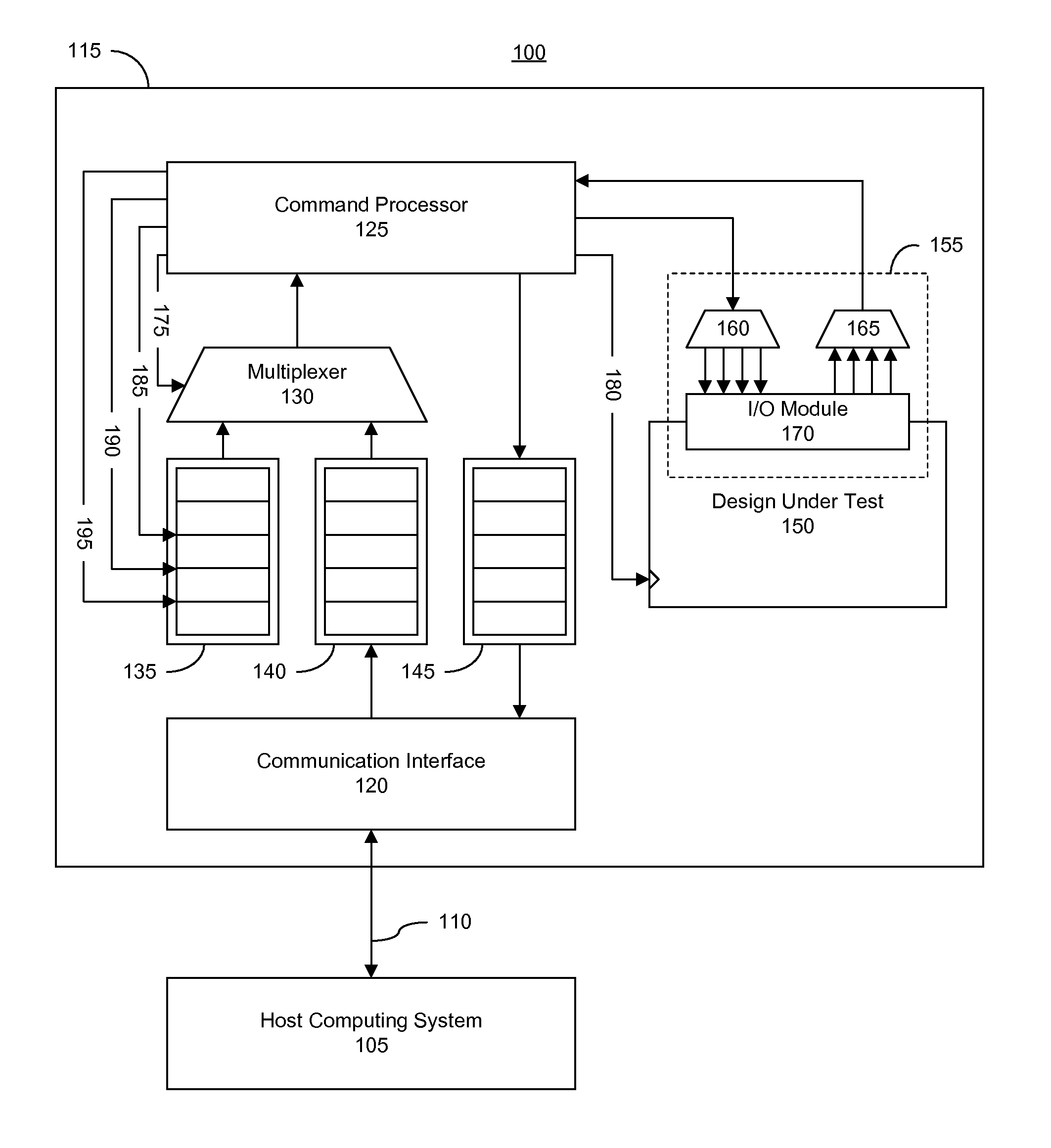 Accelerating hardware co-simulation using dynamic replay on first-in-first-out-driven command processor