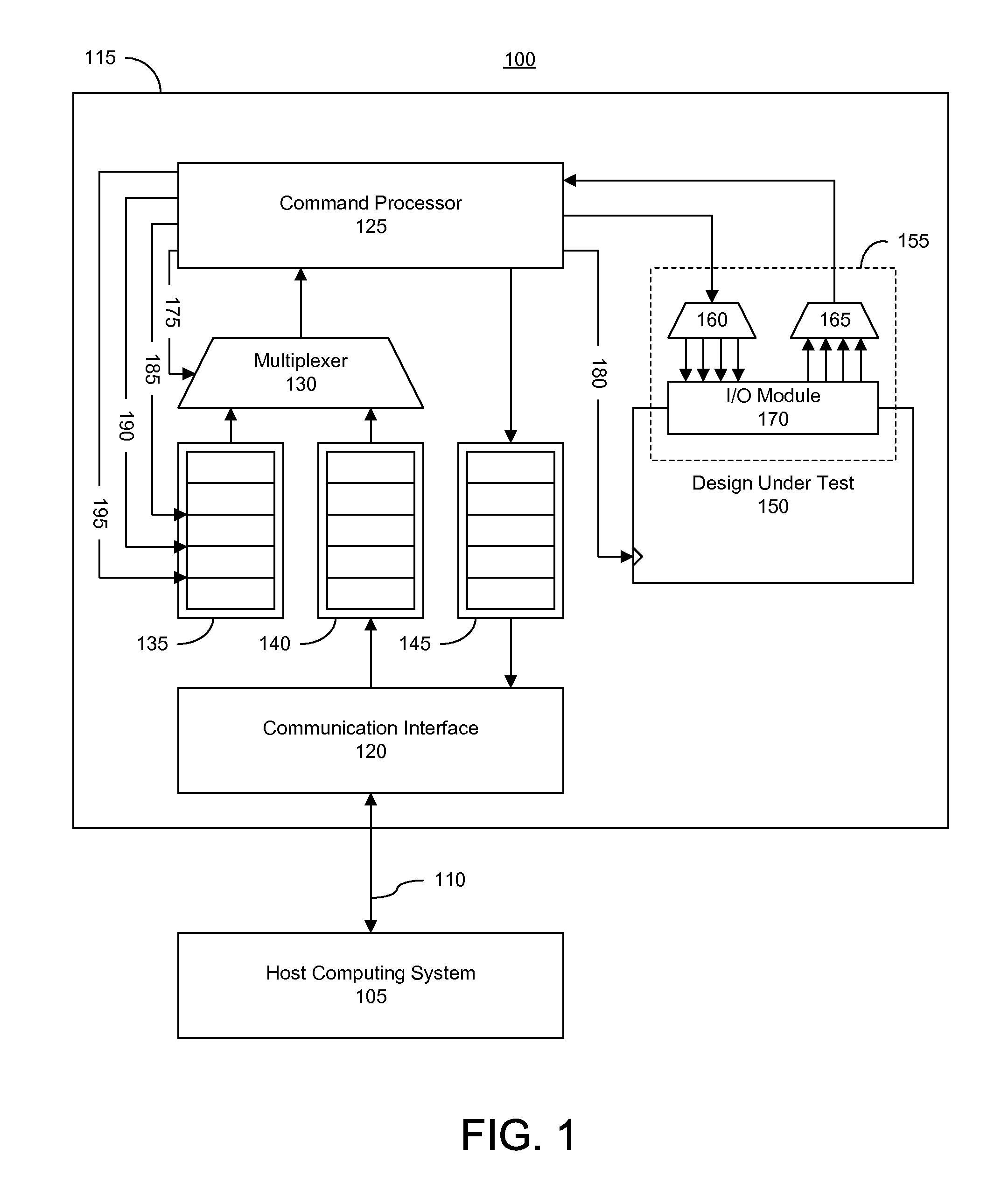 Accelerating hardware co-simulation using dynamic replay on first-in-first-out-driven command processor