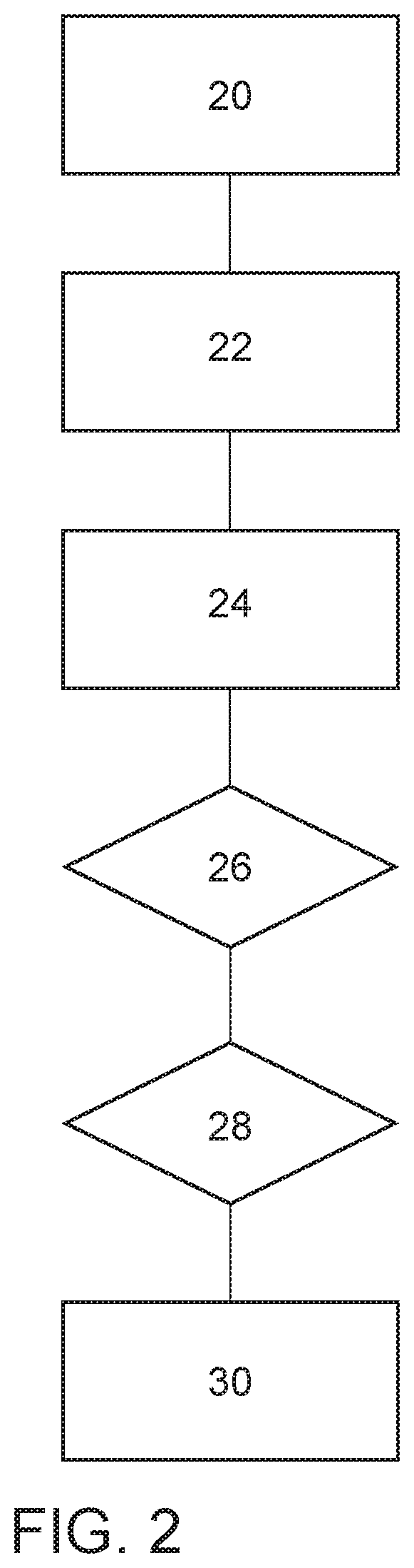 Method and system for depositing solid electrolyte on electrode active material while retaining crystal structure of solid electrolyte